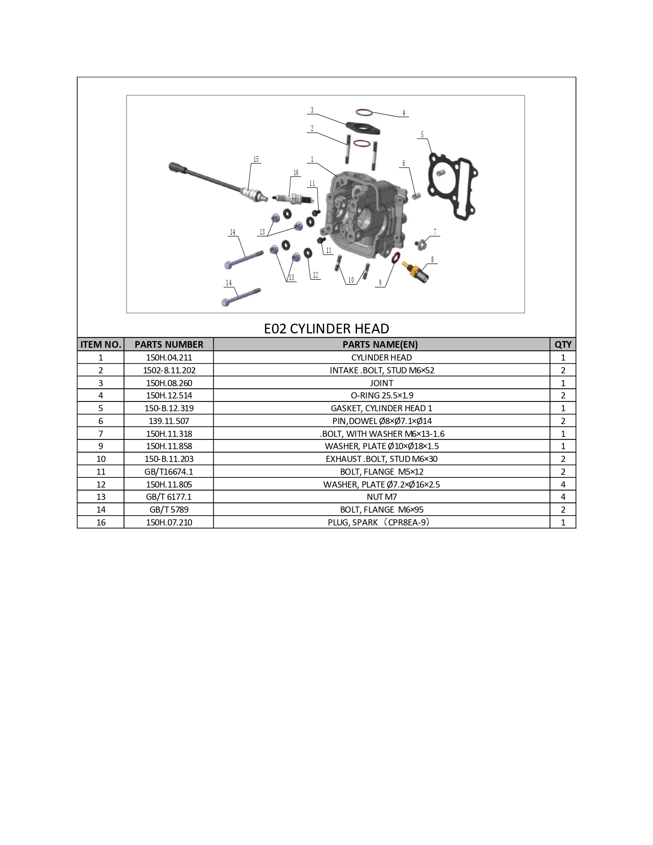 Halaman 25 - Katalog Swiftbee