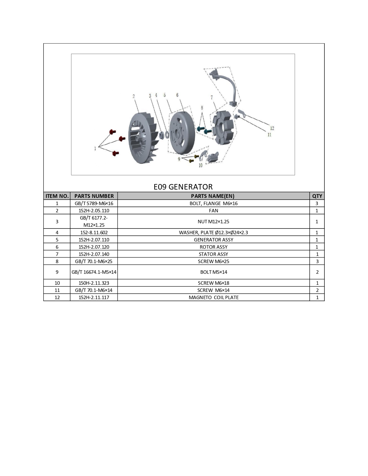 Halaman 32 - Katalog Swiftbee