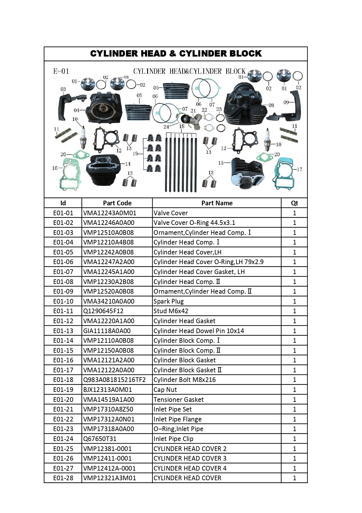 Halaman 1 - Katalog V16 Plus