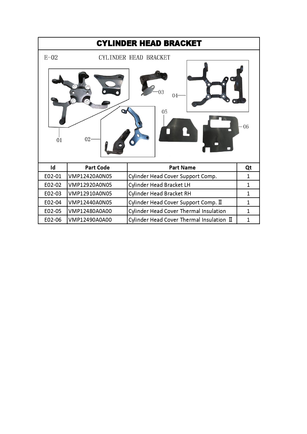 Halaman 2 - Katalog V16 Plus