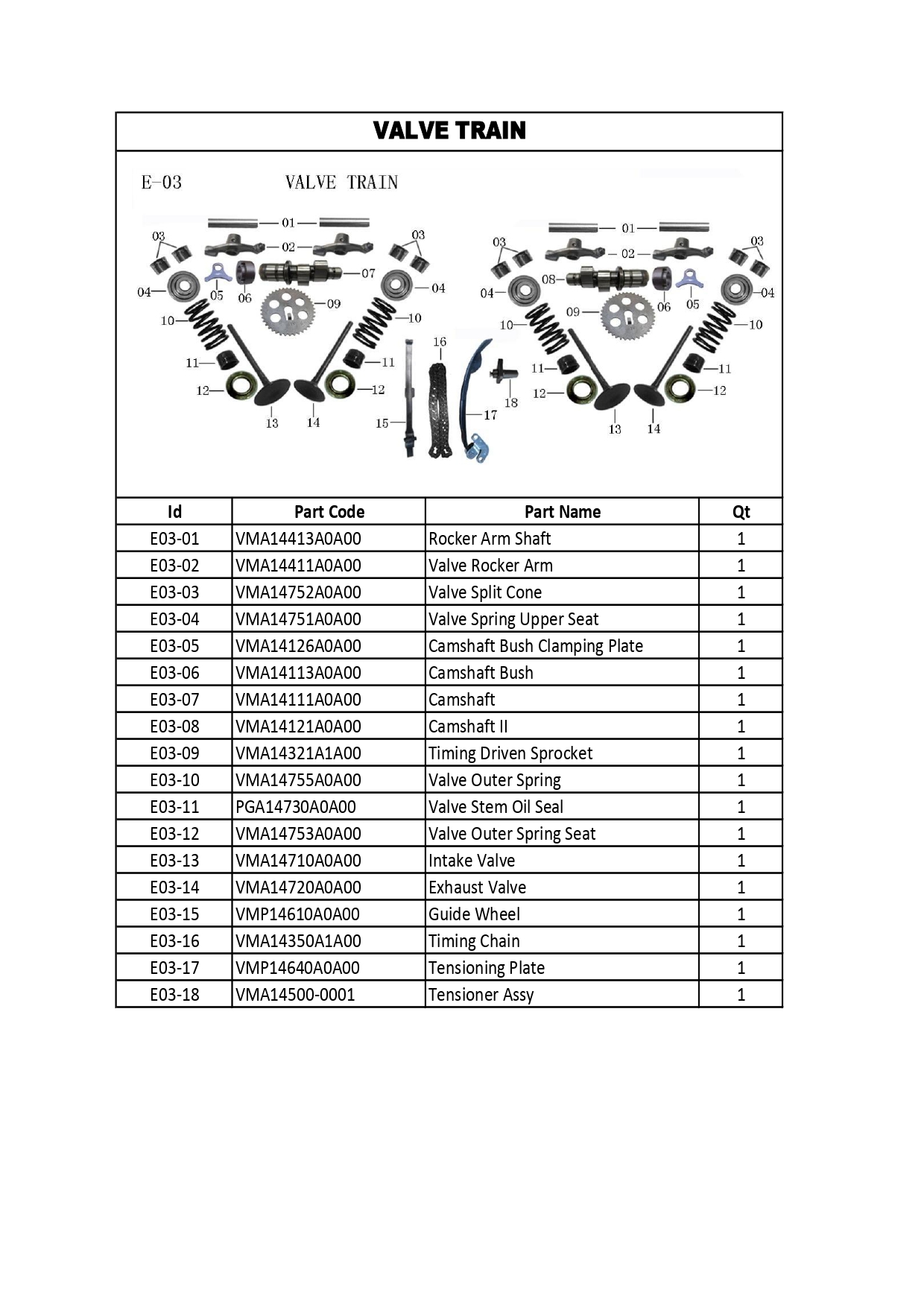 Halaman 3 - Katalog V16 Plus