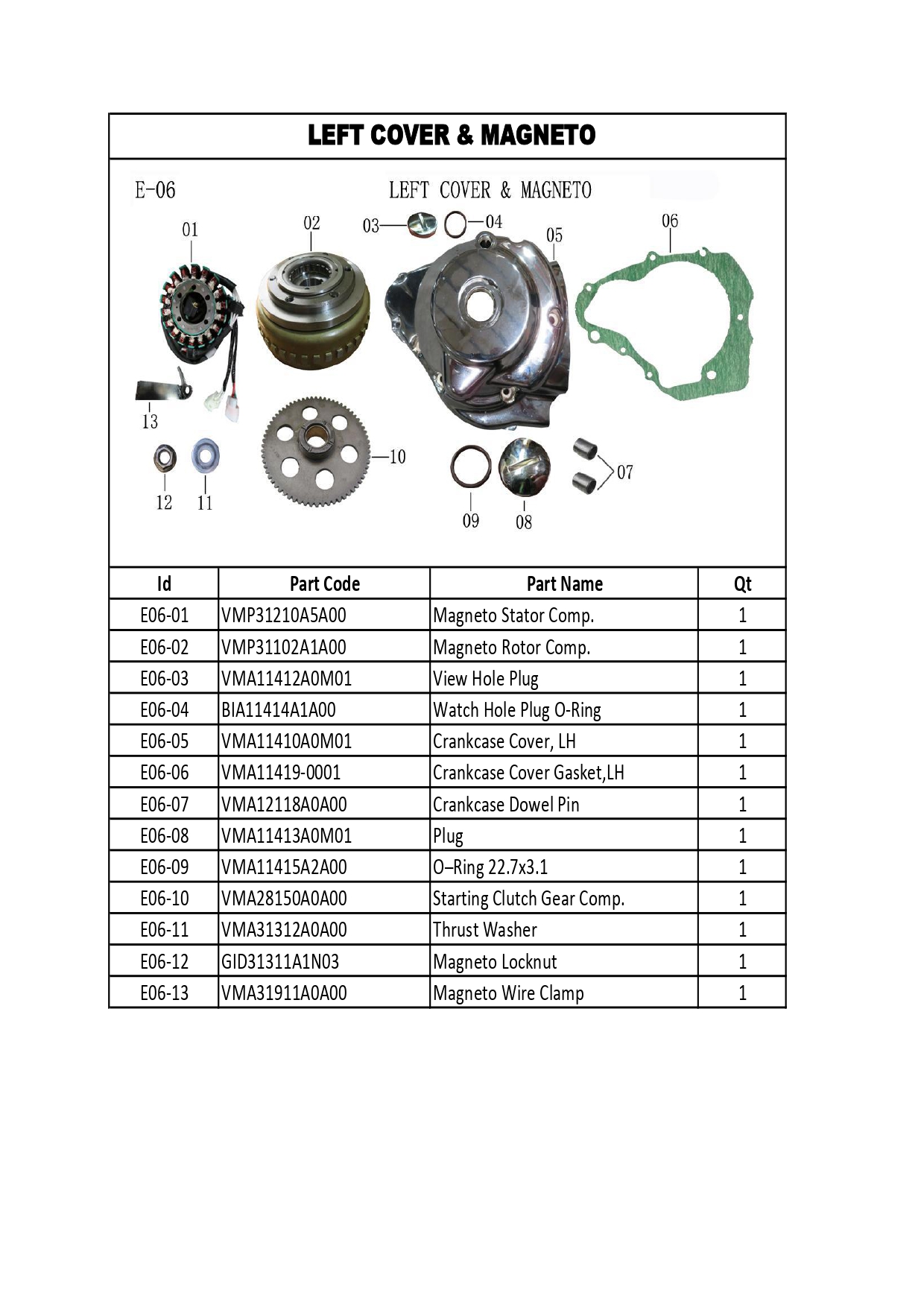 Halaman 6 - Katalog V16 Plus
