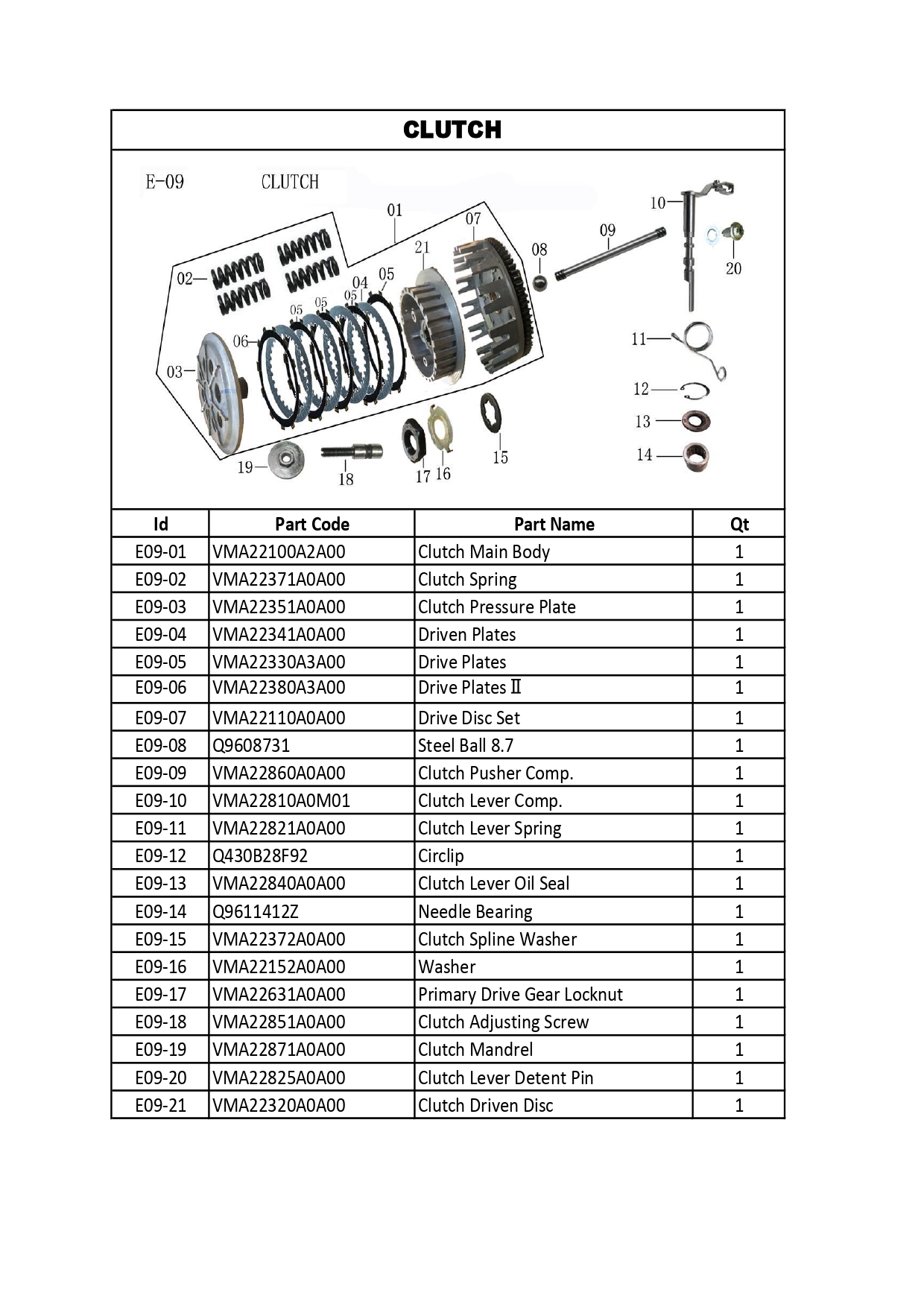 Halaman 9 - Katalog V16 Plus
