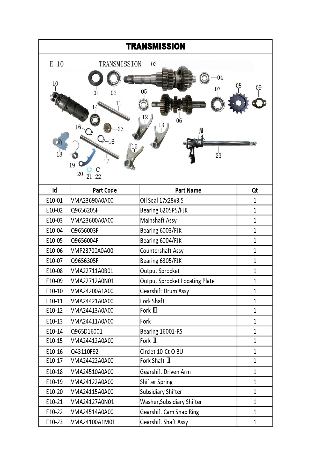 Halaman 10 - Katalog V16 Plus