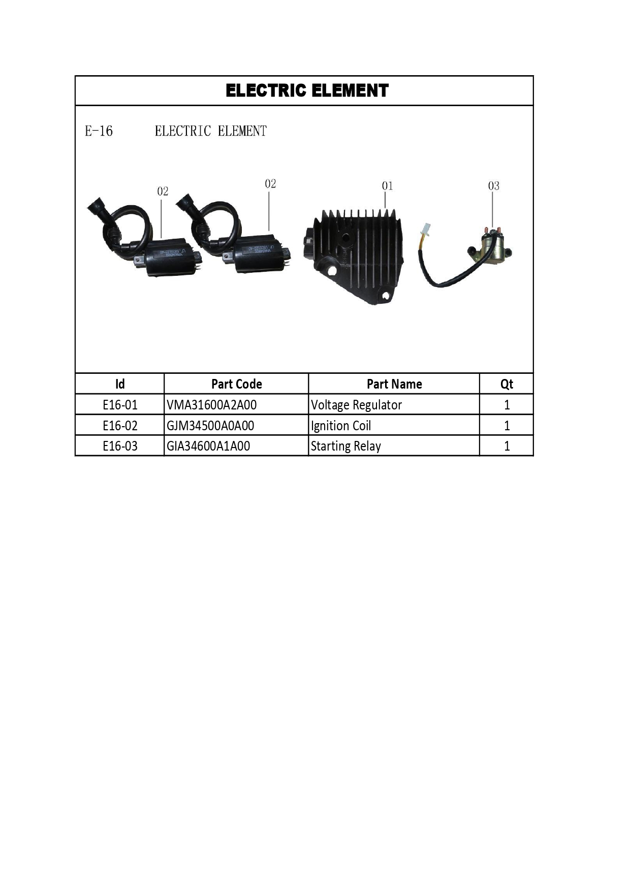 Halaman 12 - Katalog V16 Plus