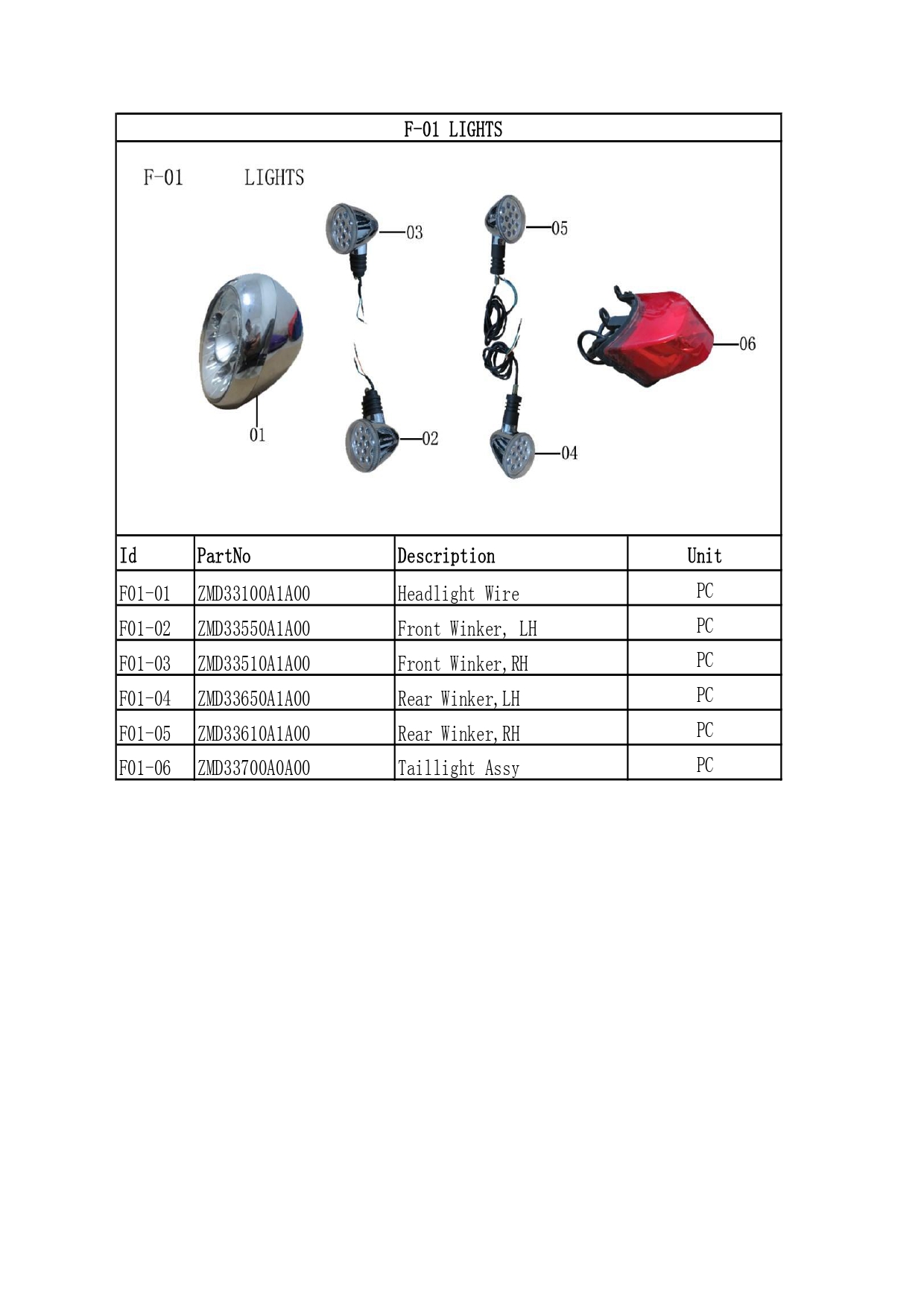 Halaman 13 - Katalog V16 Plus