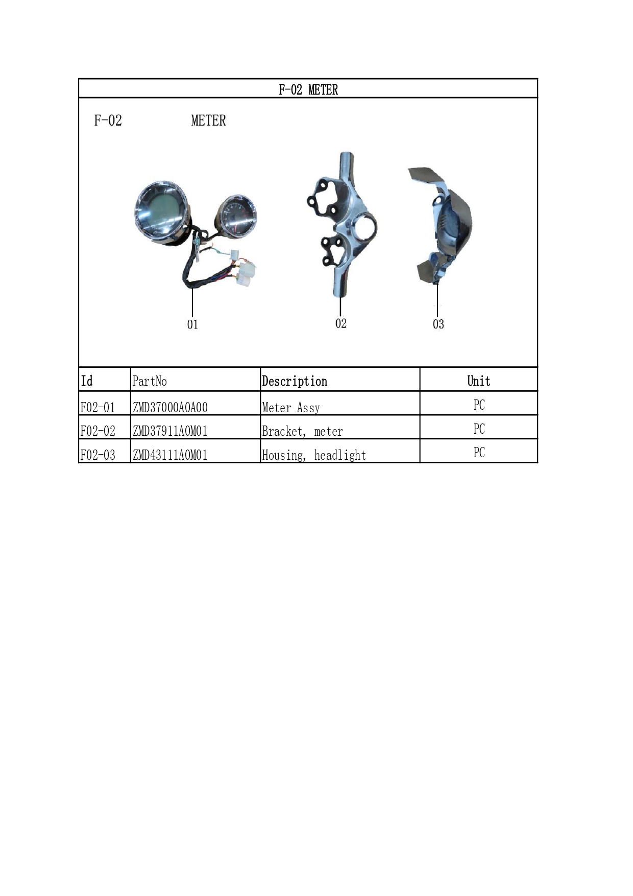 Halaman 14 - Katalog V16 Plus