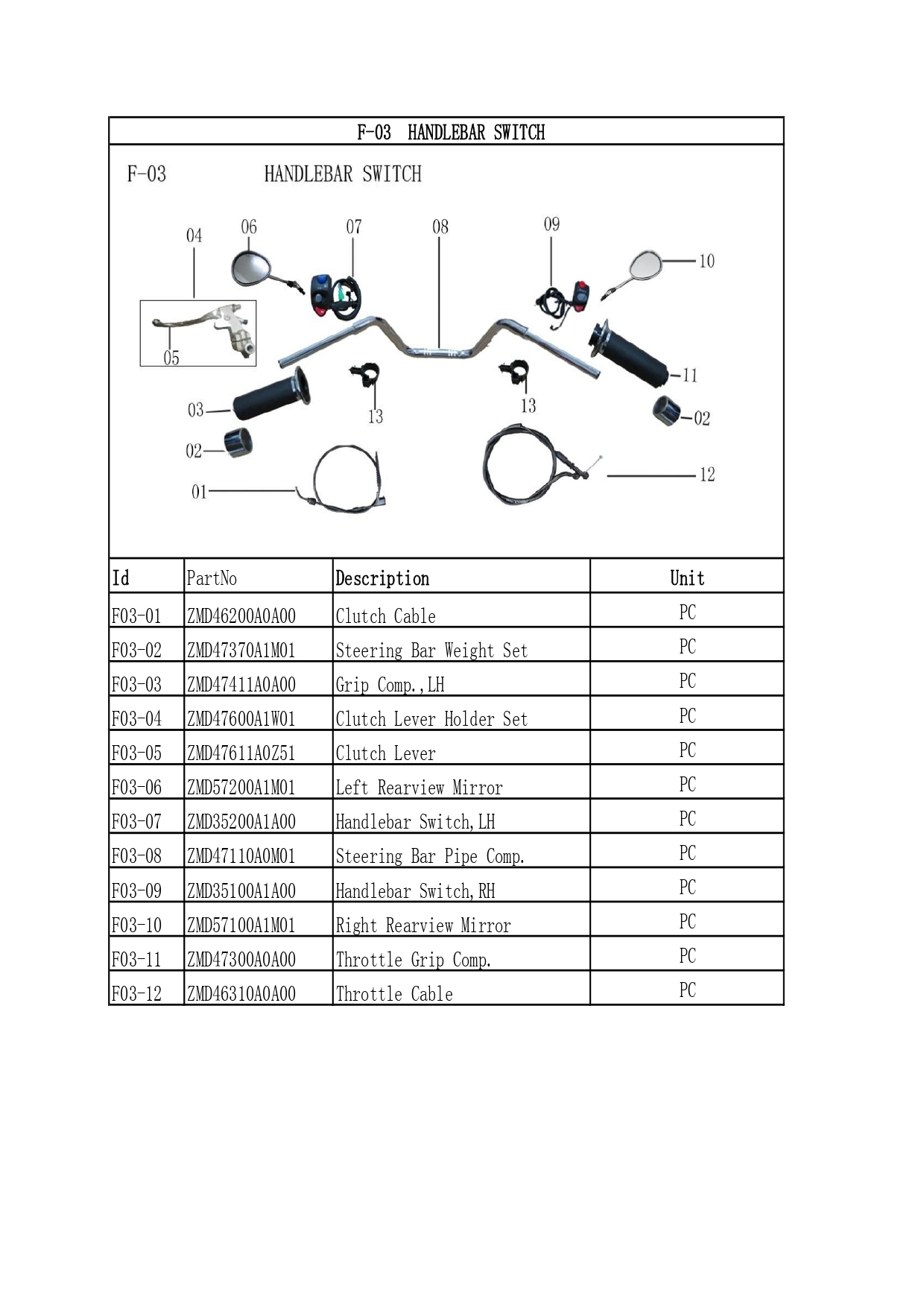 Halaman 15 - Katalog V16 Plus