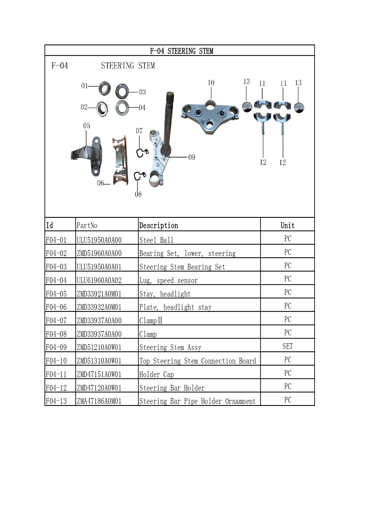 Halaman 16 - Katalog V16 Plus