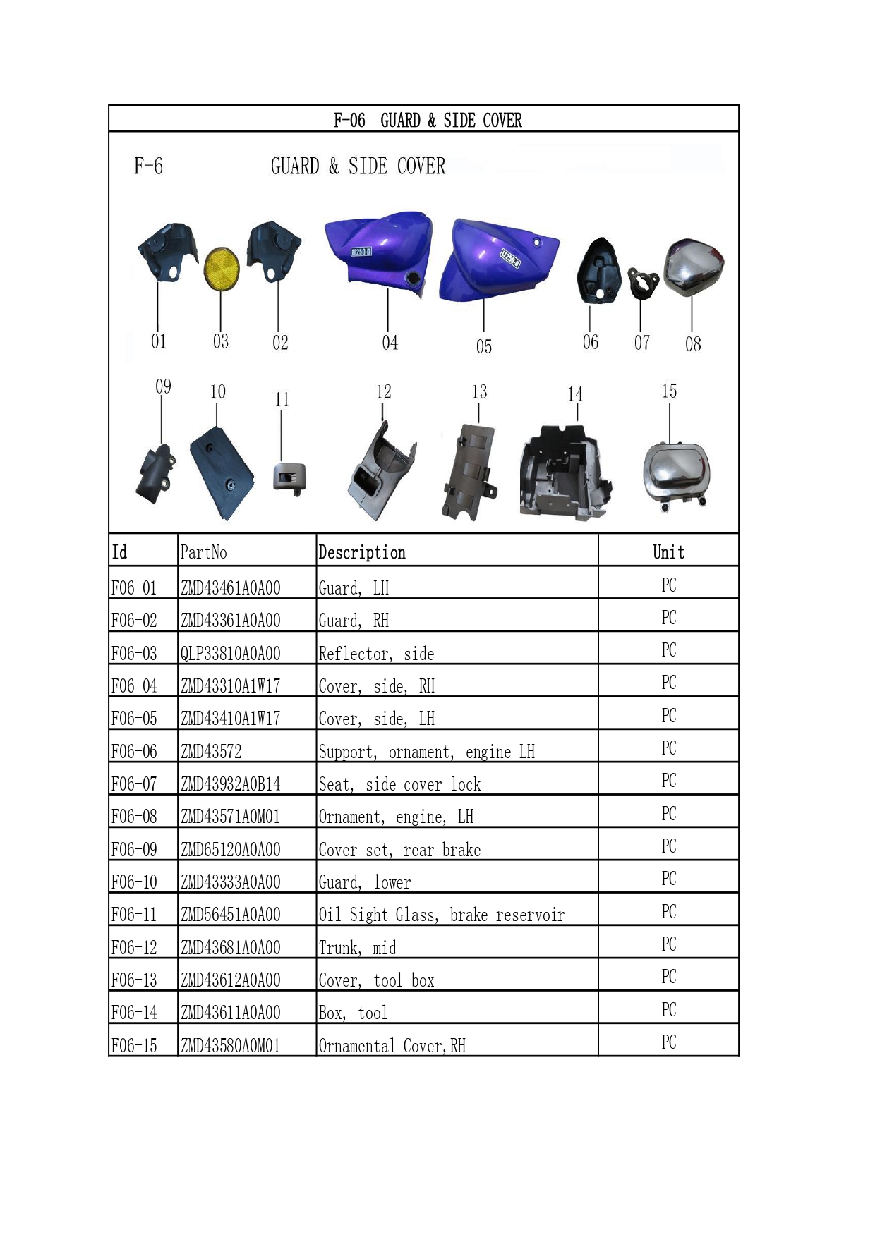 Halaman 18 - Katalog V16 Plus