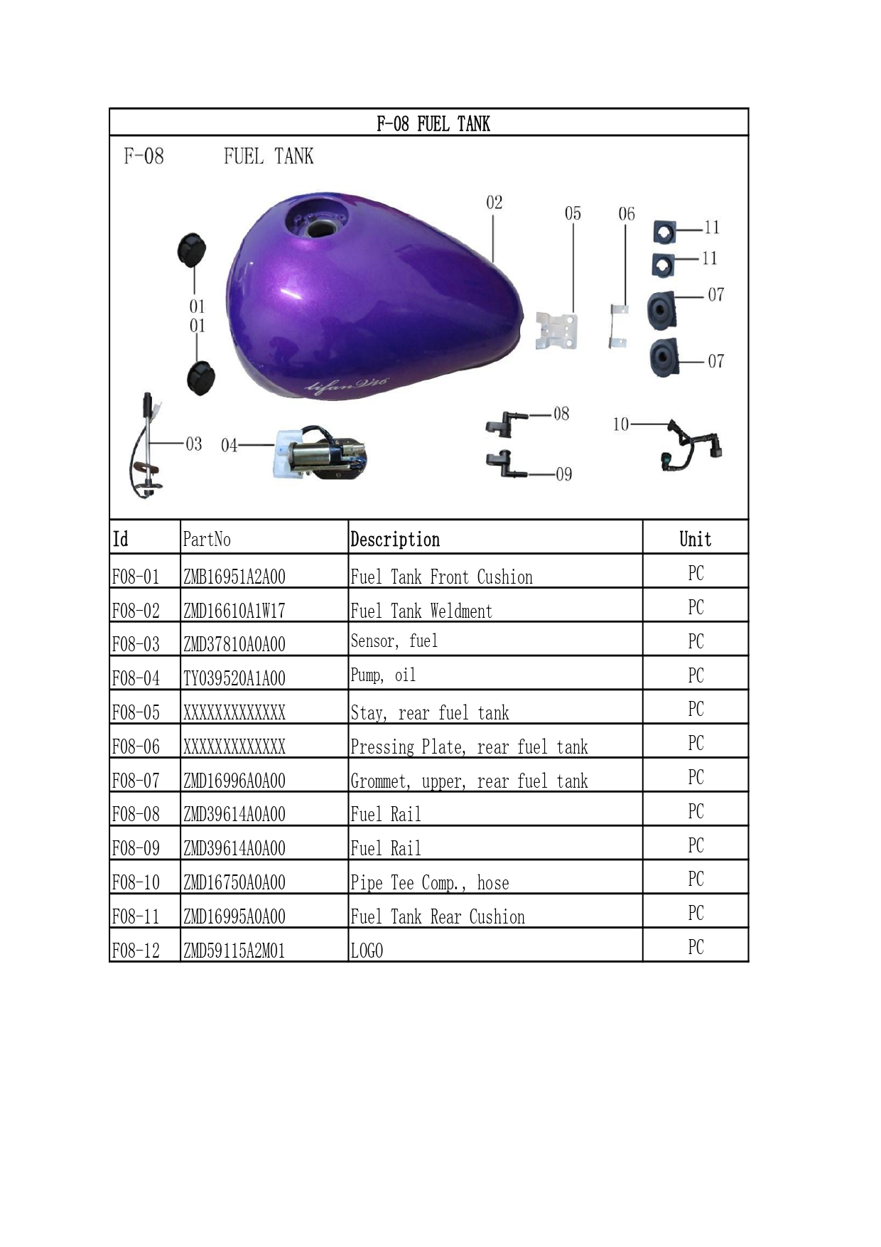 Halaman 20 - Katalog V16 Plus