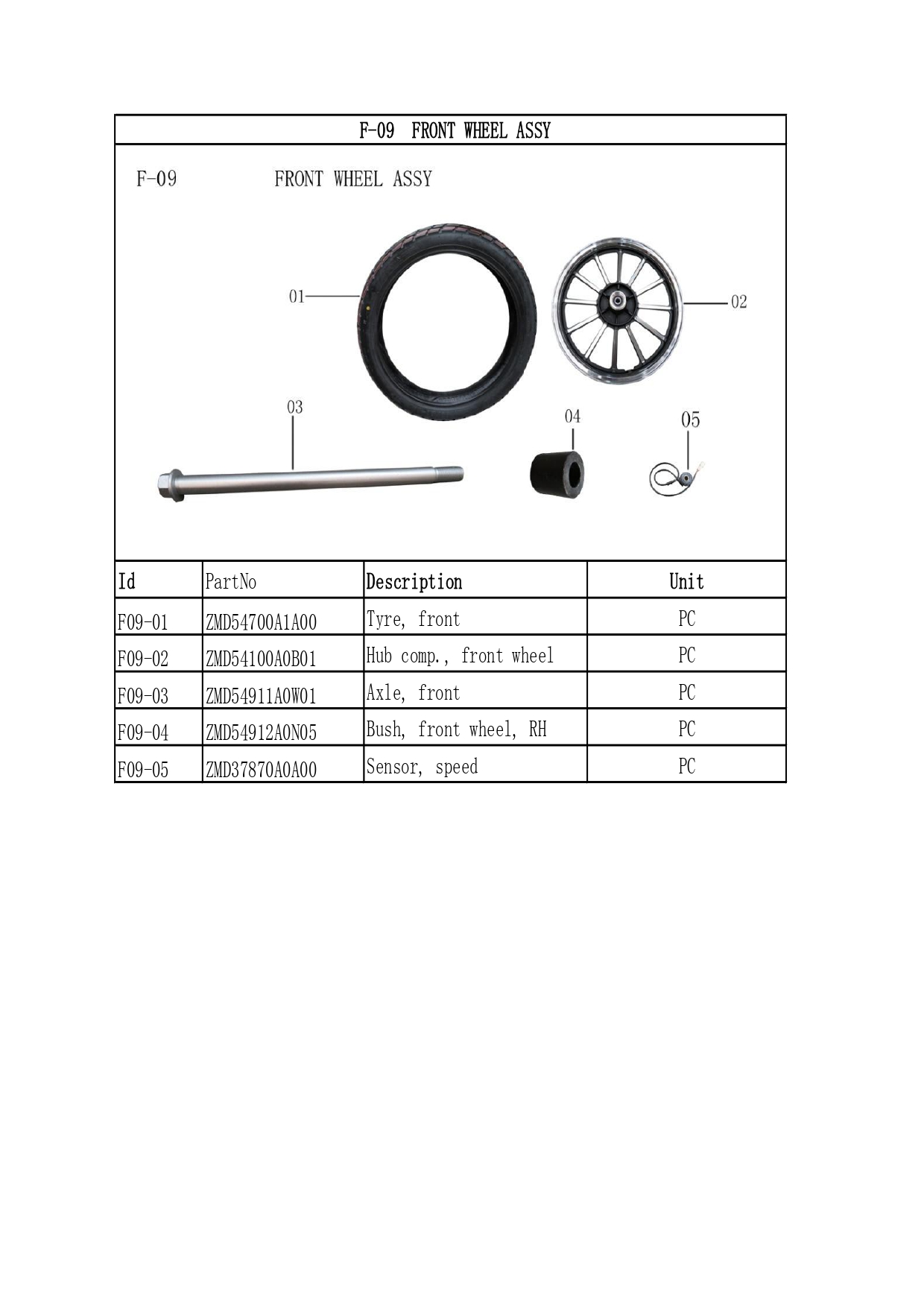 Halaman 21 - Katalog V16 Plus