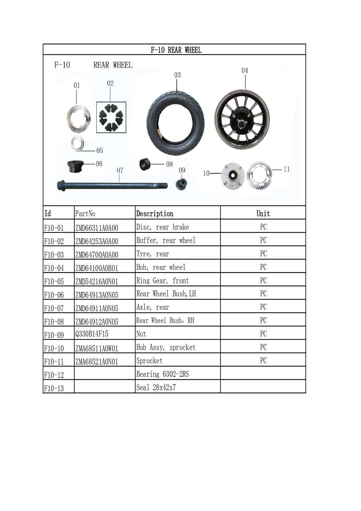 Halaman 22 - Katalog V16 Plus