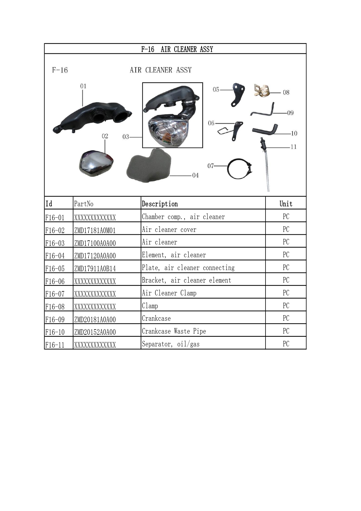 Halaman 28 - Katalog V16 Plus
