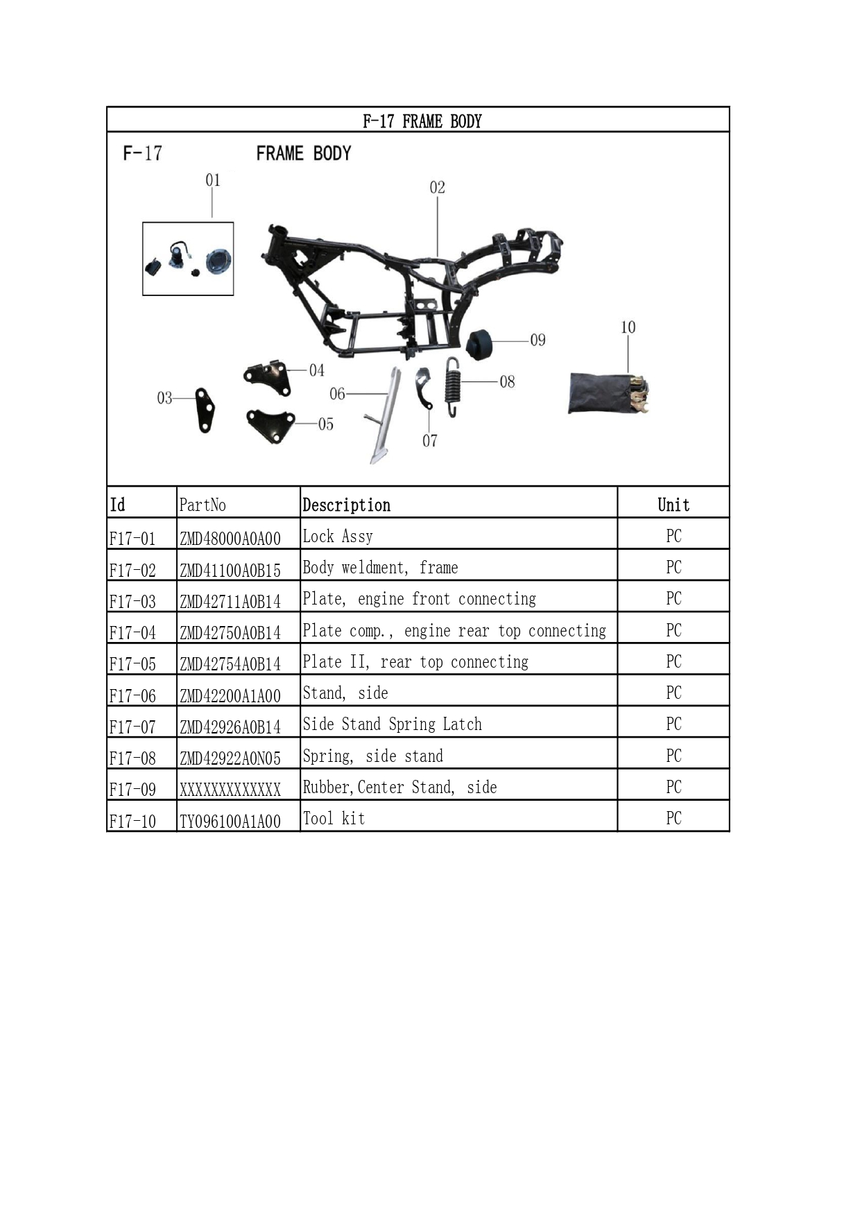Halaman 29 - Katalog V16 Plus