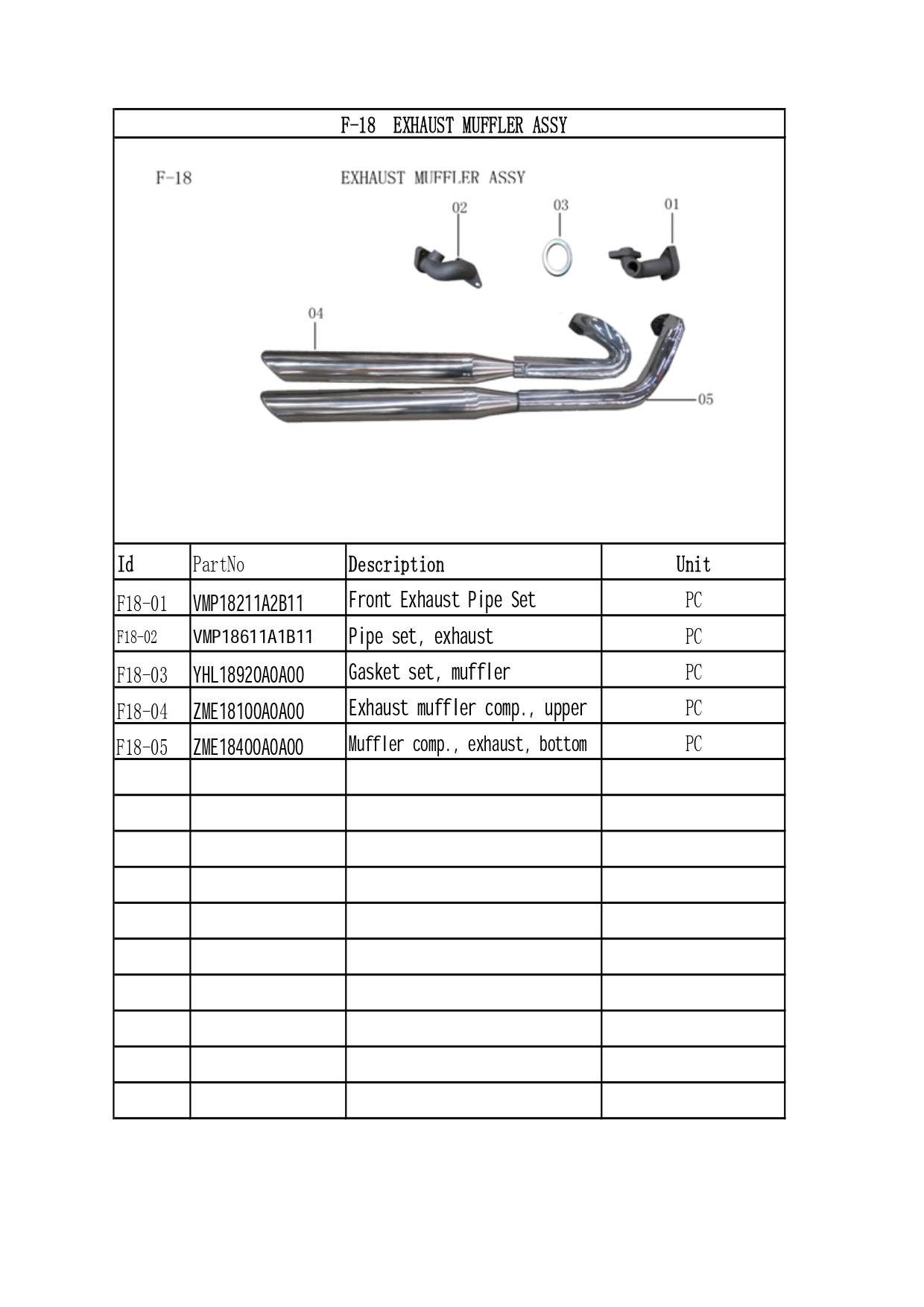 Halaman 30 - Katalog V16 Plus