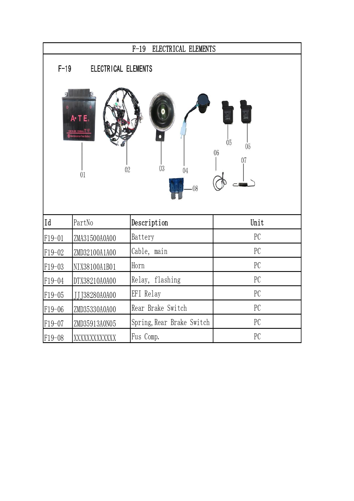 Halaman 31 - Katalog V16 Plus
