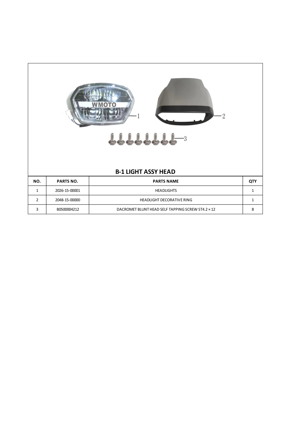 Halaman 1 - Katalog Velora 150