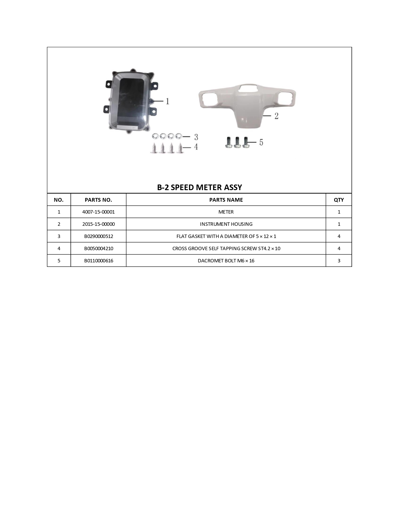 Halaman 2 - Katalog Velora 150