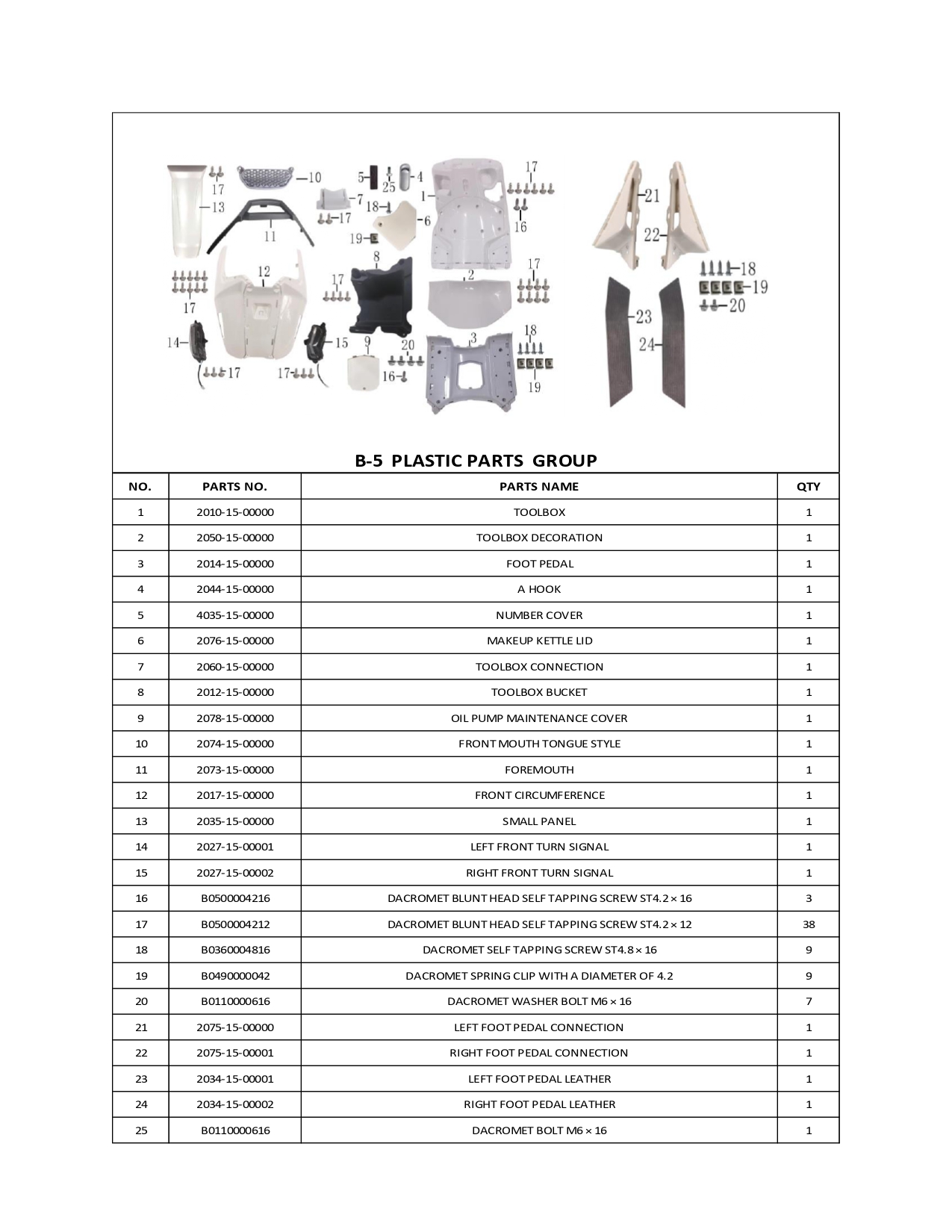 Halaman 5 - Katalog Velora 150