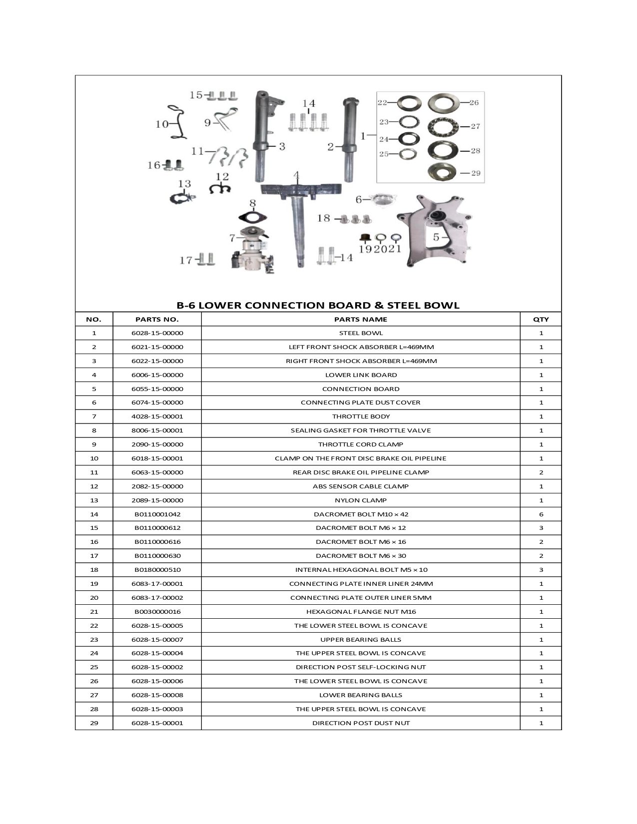 Halaman 6 - Katalog Velora 150