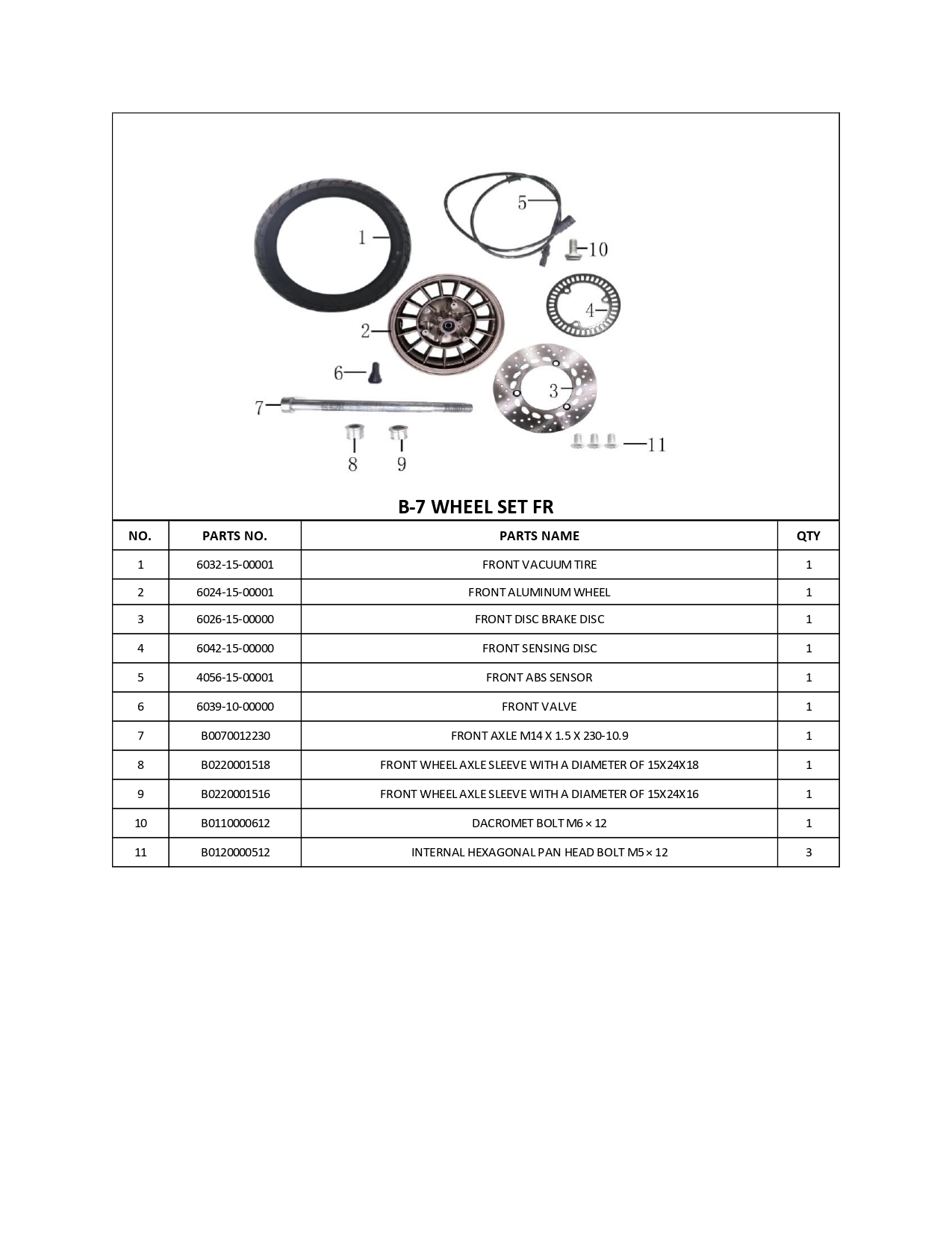 Halaman 7 - Katalog Velora 150