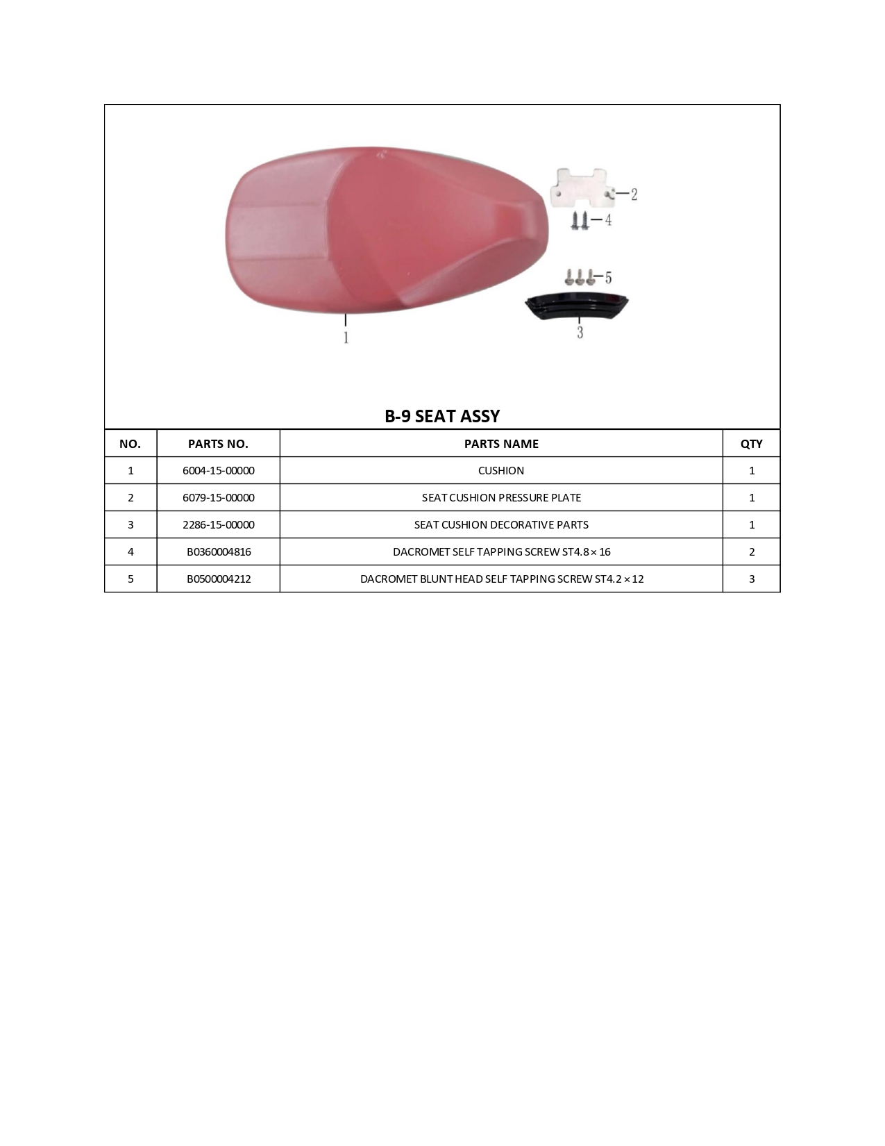 Halaman 9 - Katalog Velora 150