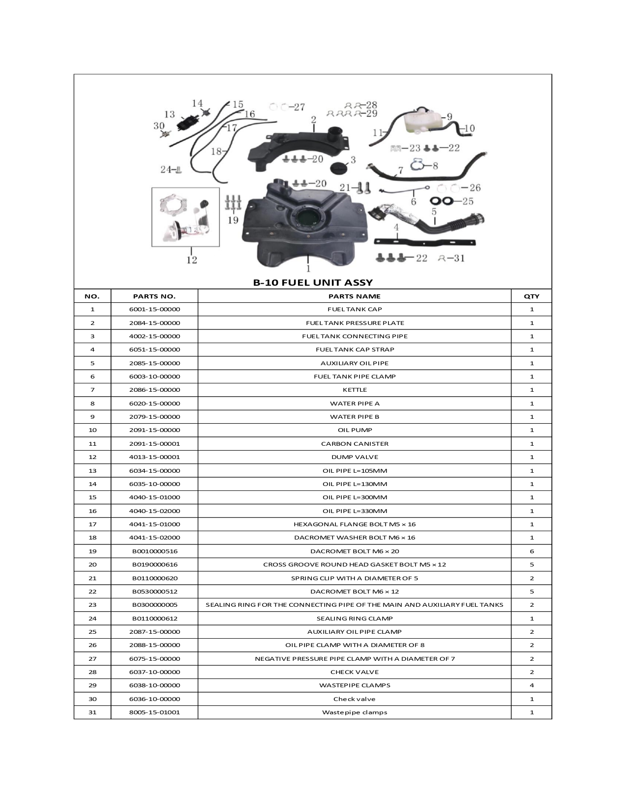 Halaman 10 - Katalog Velora 150