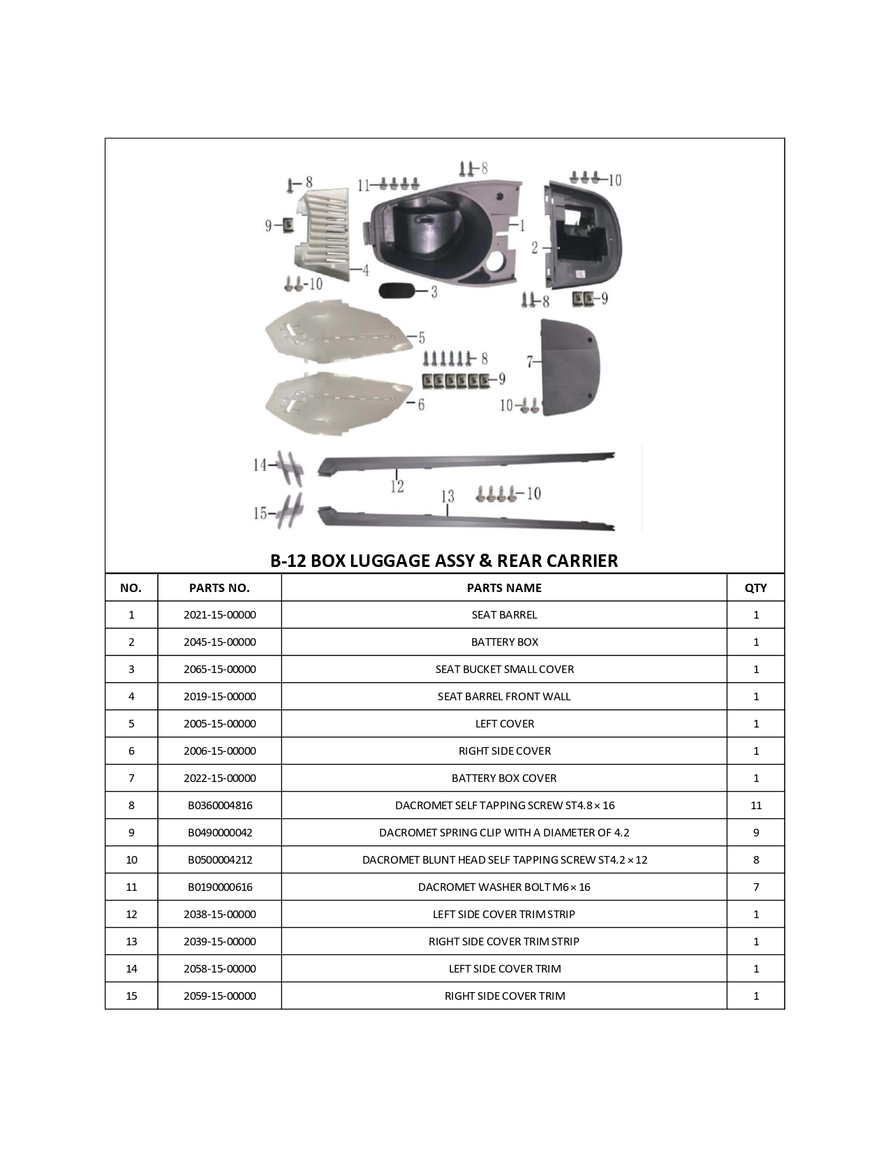 Halaman 11 - Katalog Velora 150