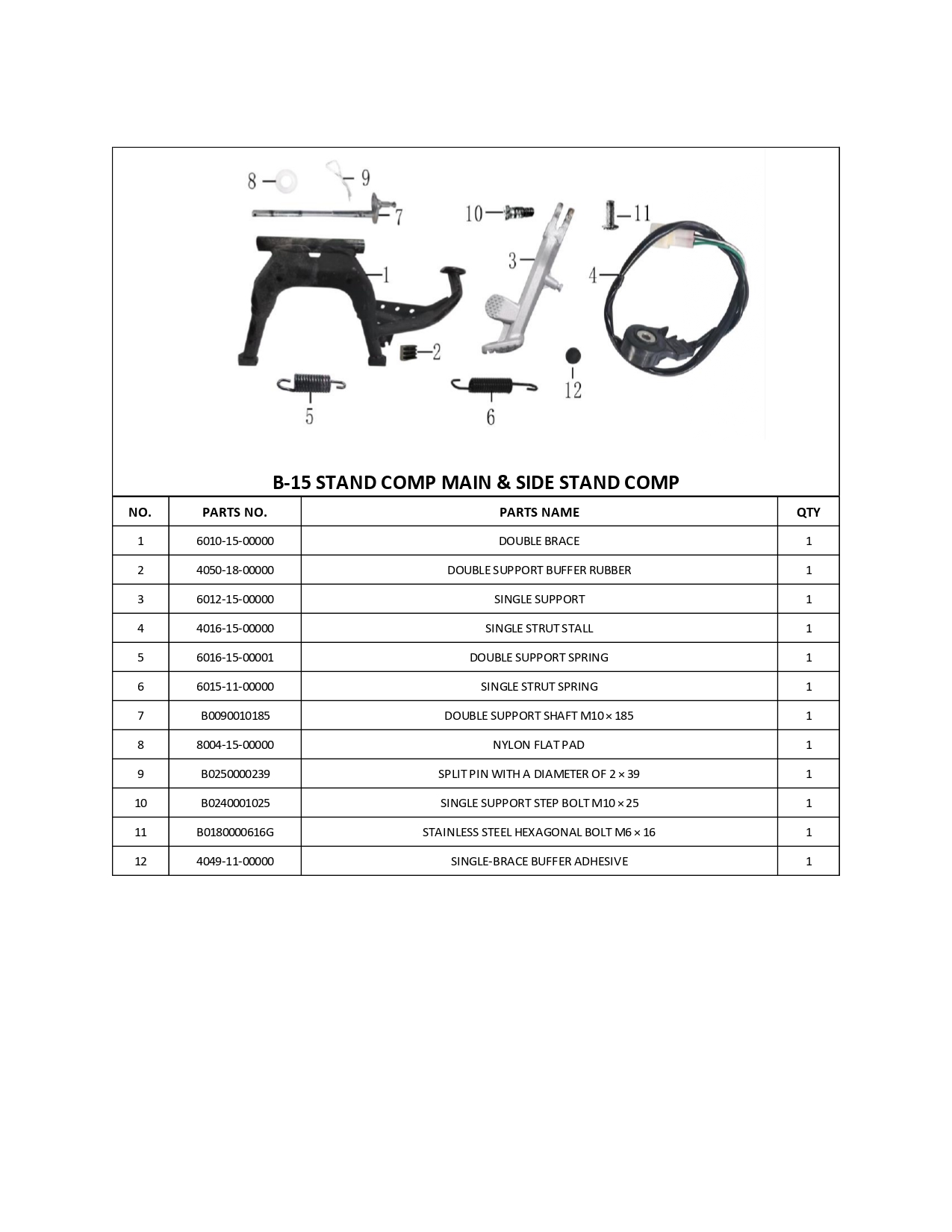 Halaman 14 - Katalog Velora 150