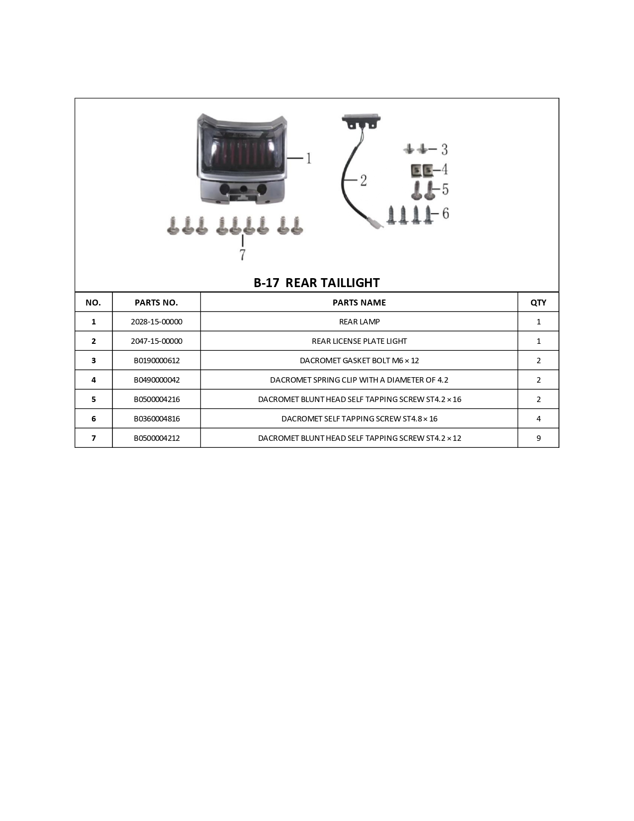 Halaman 16 - Katalog Velora 150
