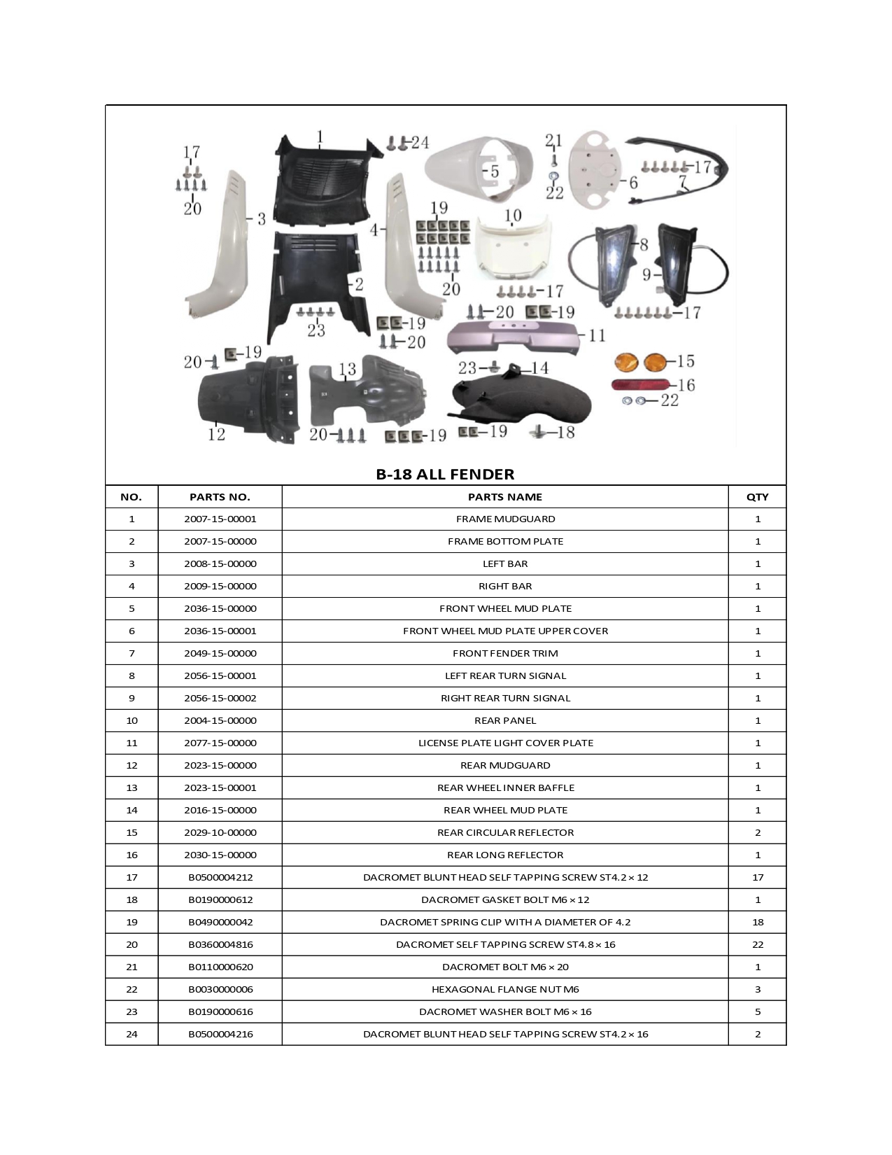 Halaman 17 - Katalog Velora 150