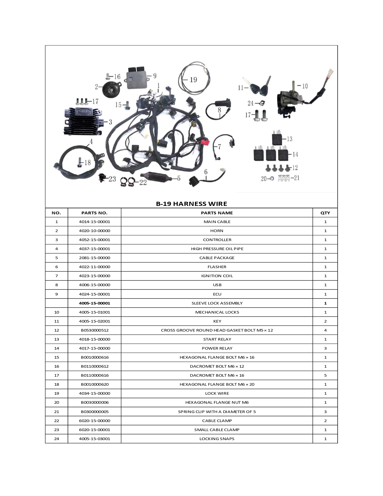 Halaman 18 - Katalog Velora 150