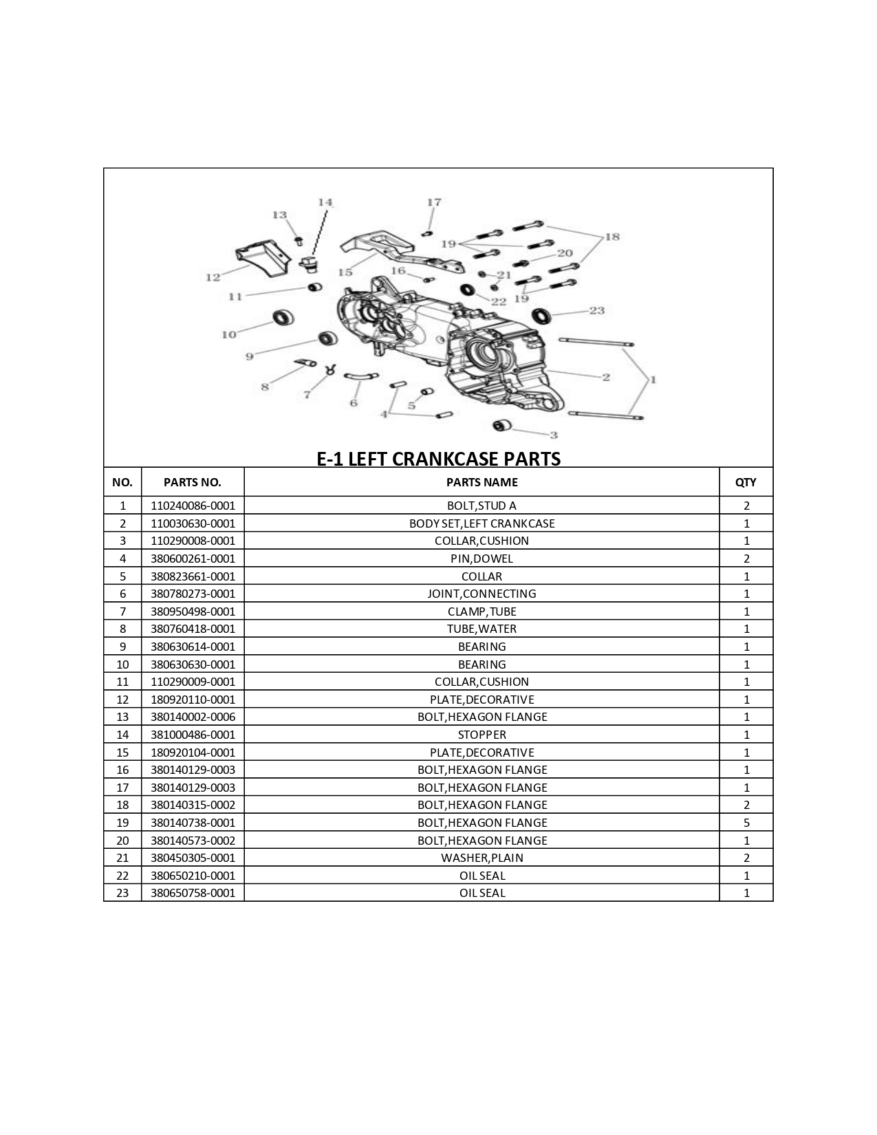 Halaman 21 - Katalog Velora 150