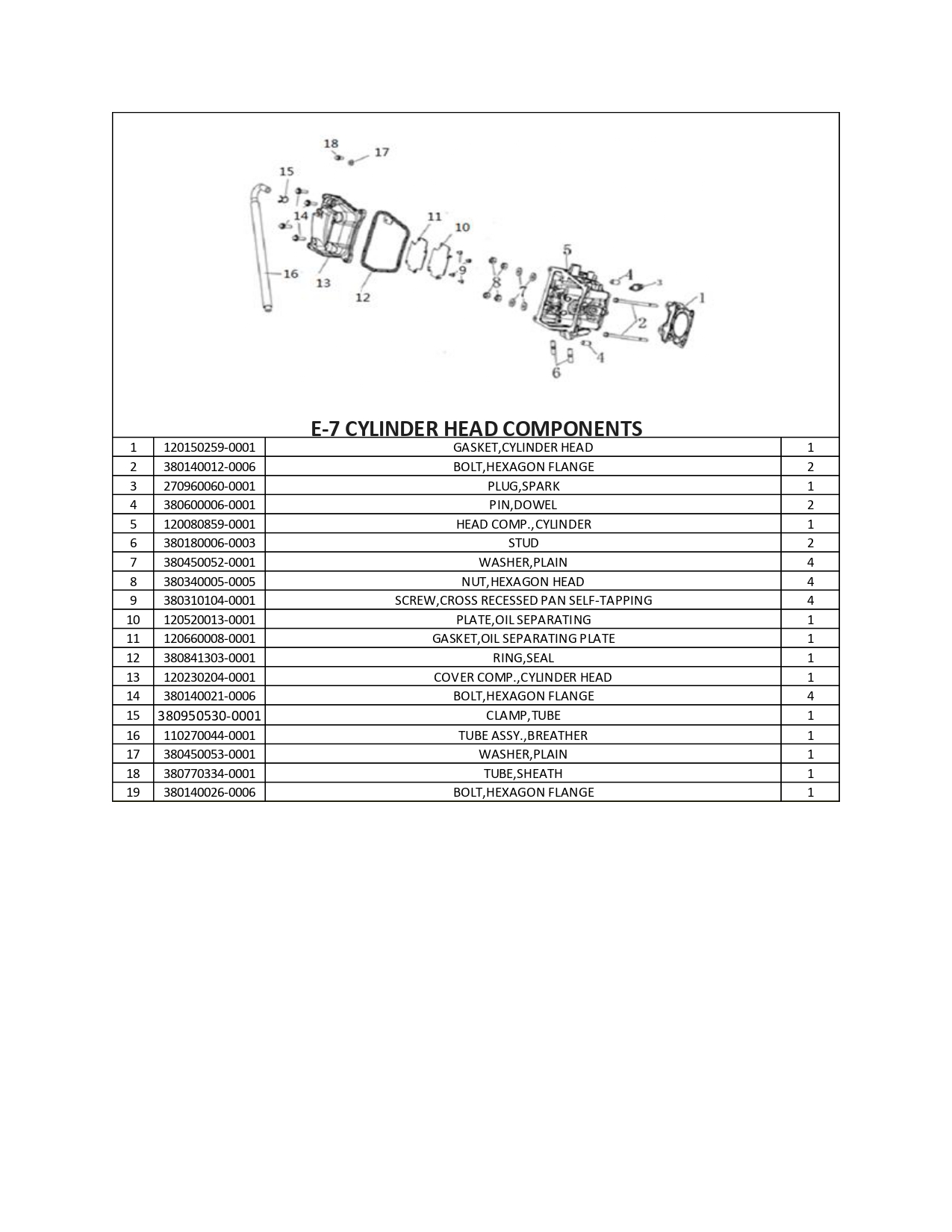 Halaman 27 - Katalog Velora 150