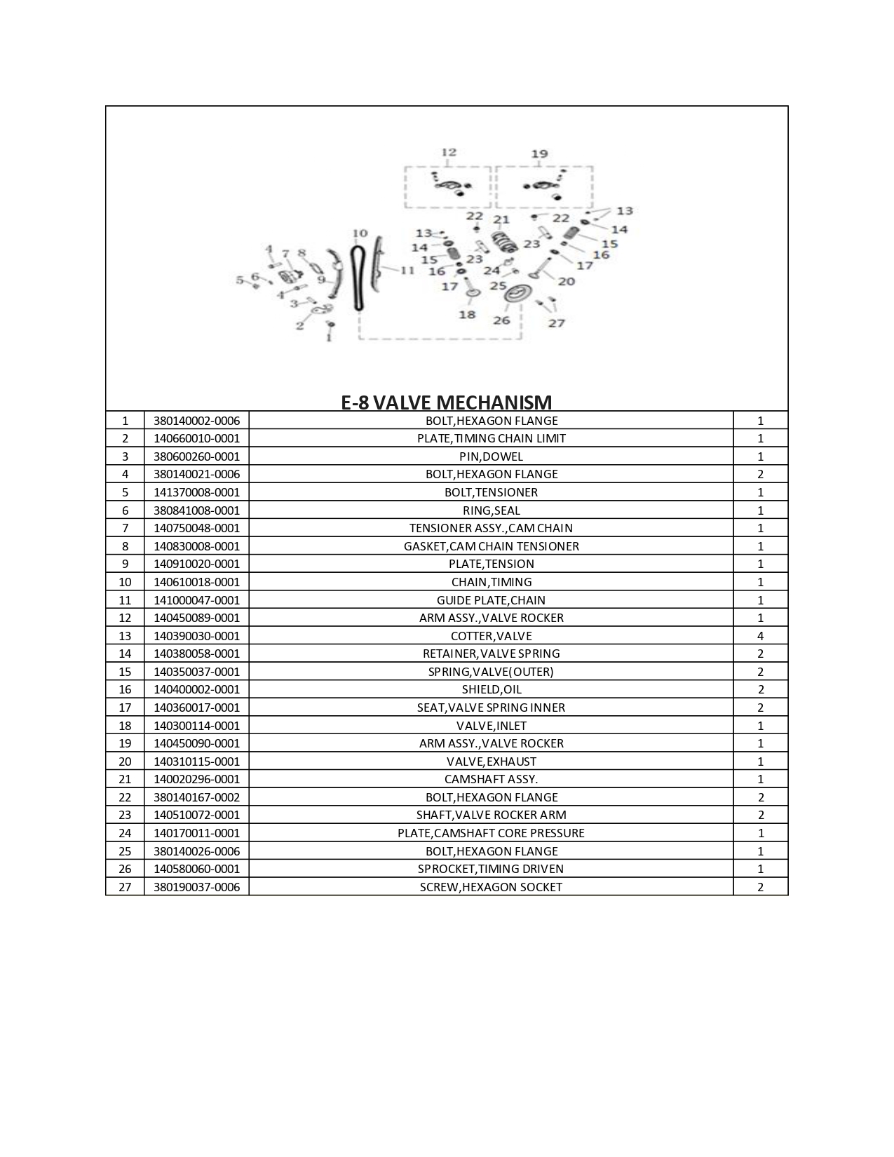 Halaman 28 - Katalog Velora 150