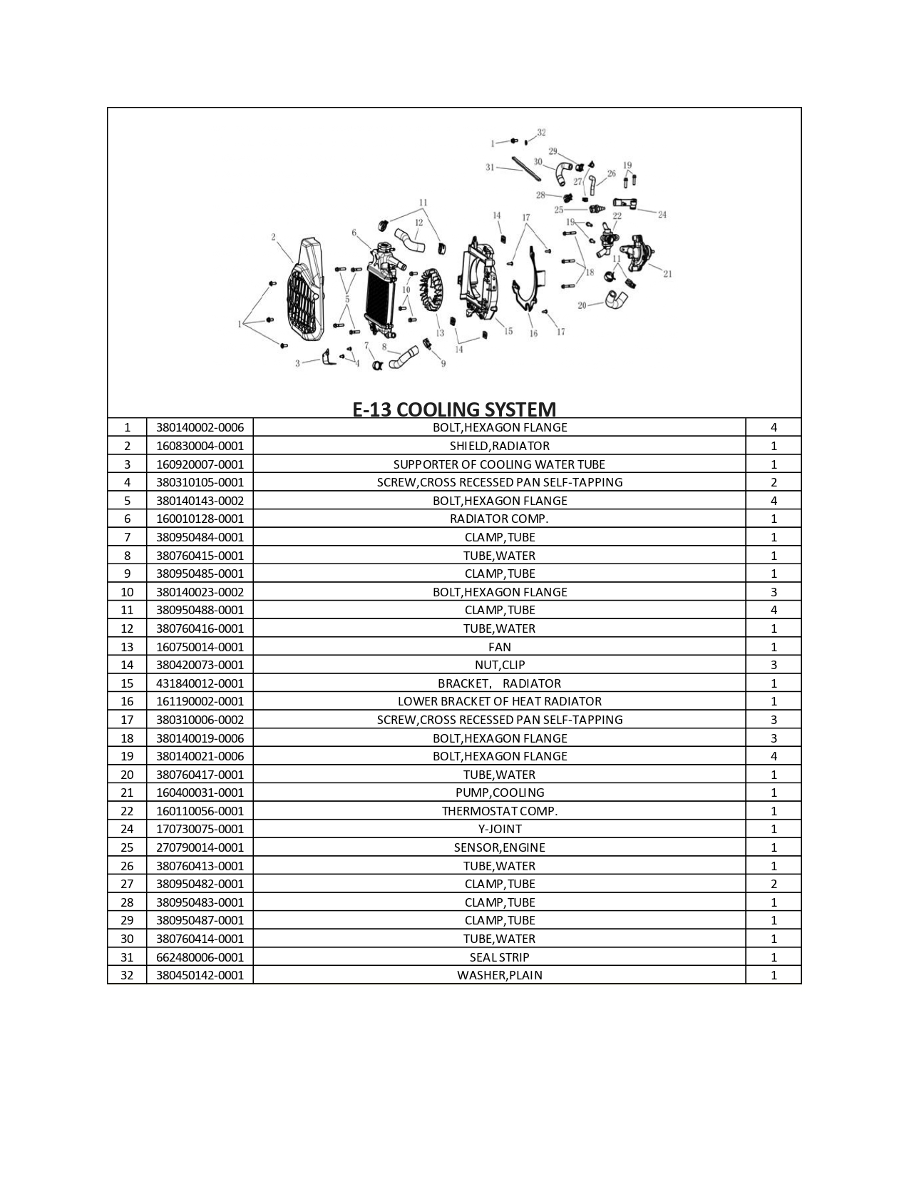 Halaman 33 - Katalog Velora 150