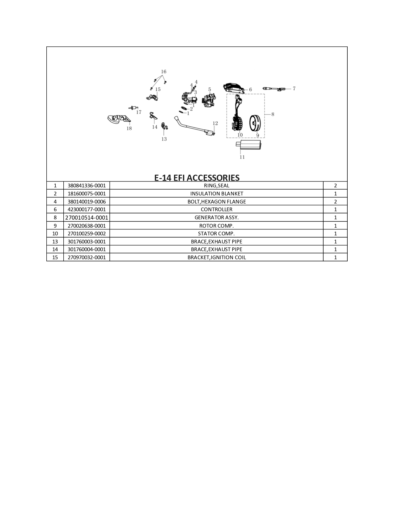 Halaman 34 - Katalog Velora 150