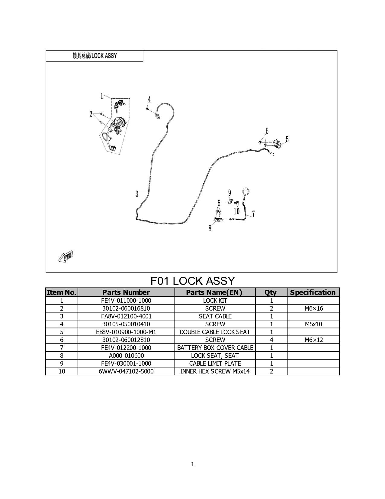 Halaman 1 - Katalog AE4 ABS