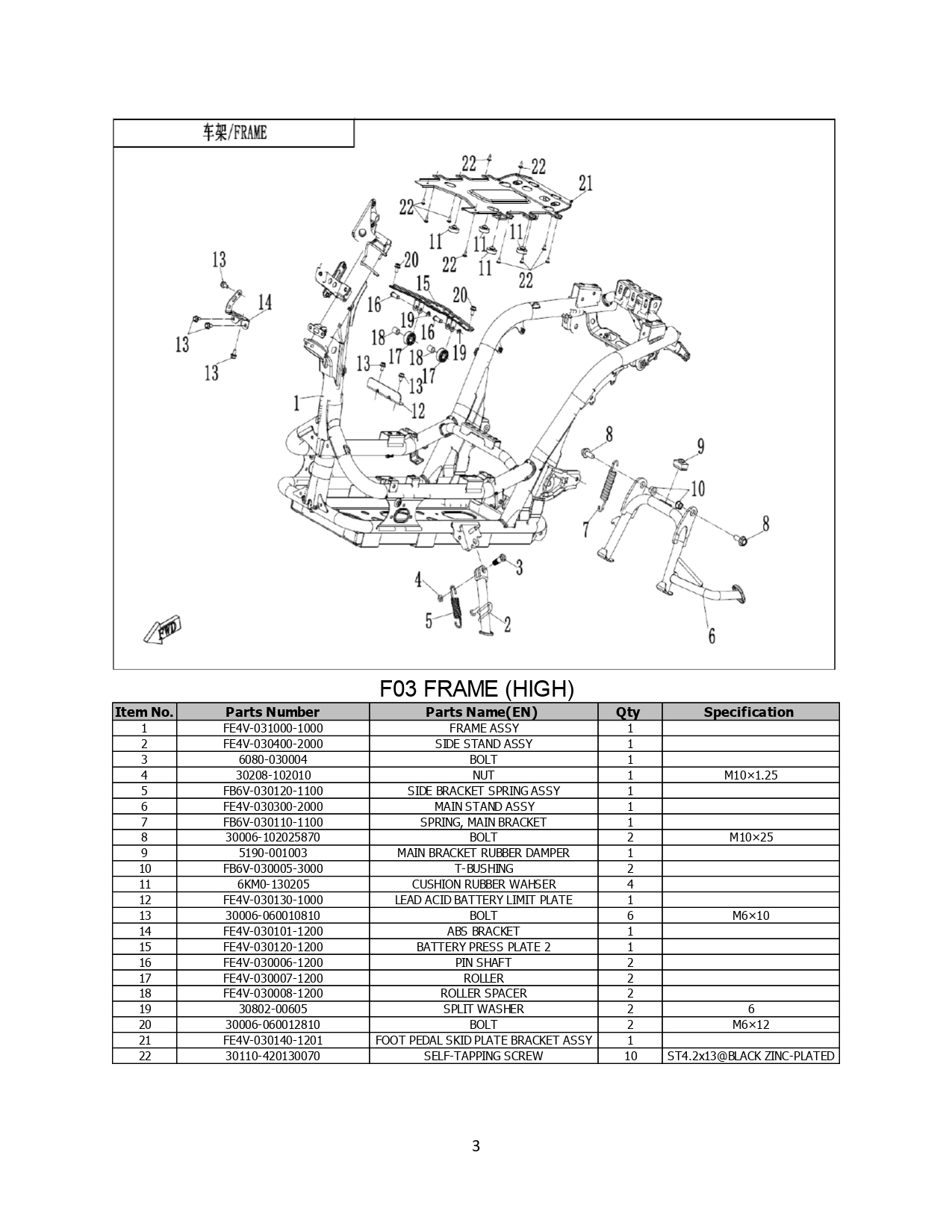 Halaman 3 - Katalog AE4 ABS
