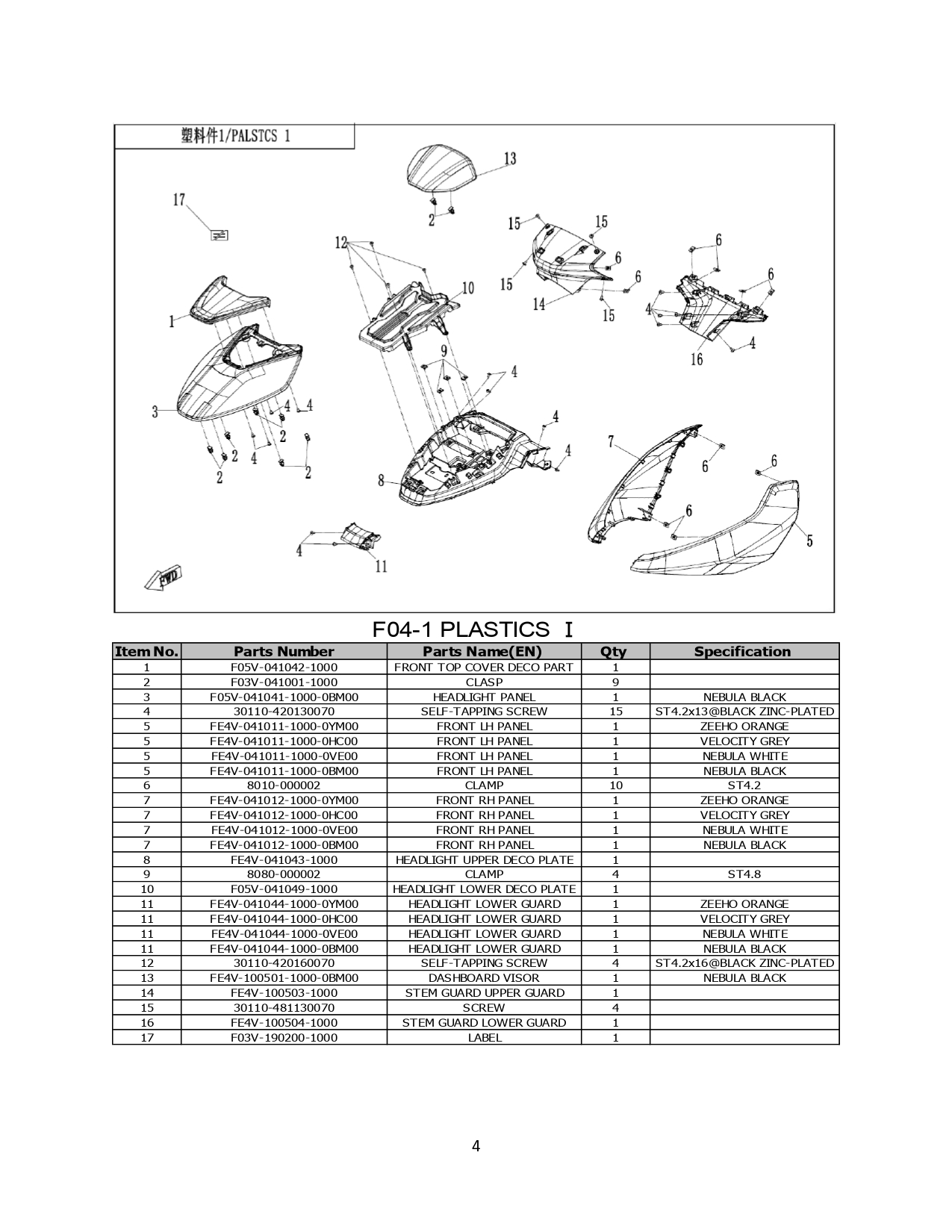 Halaman 4 - Katalog AE4 ABS