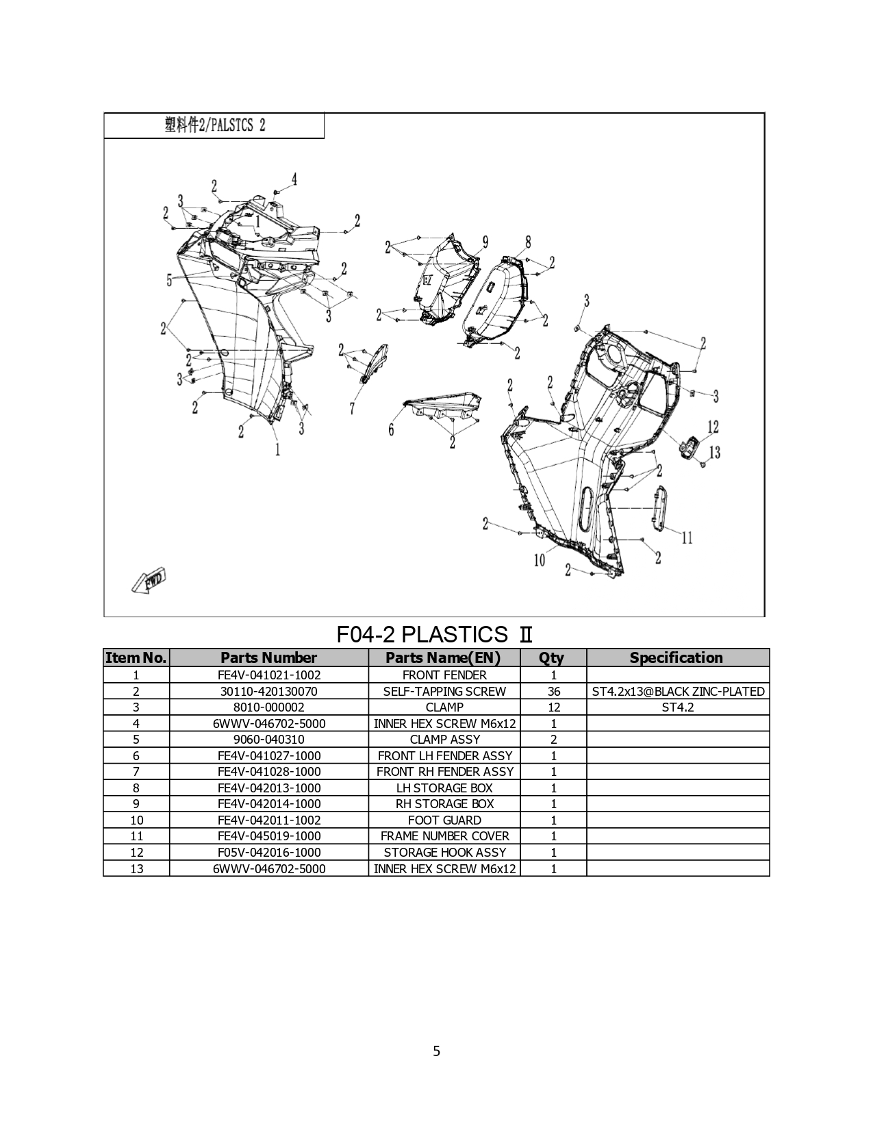 Halaman 5 - Katalog AE4 ABS