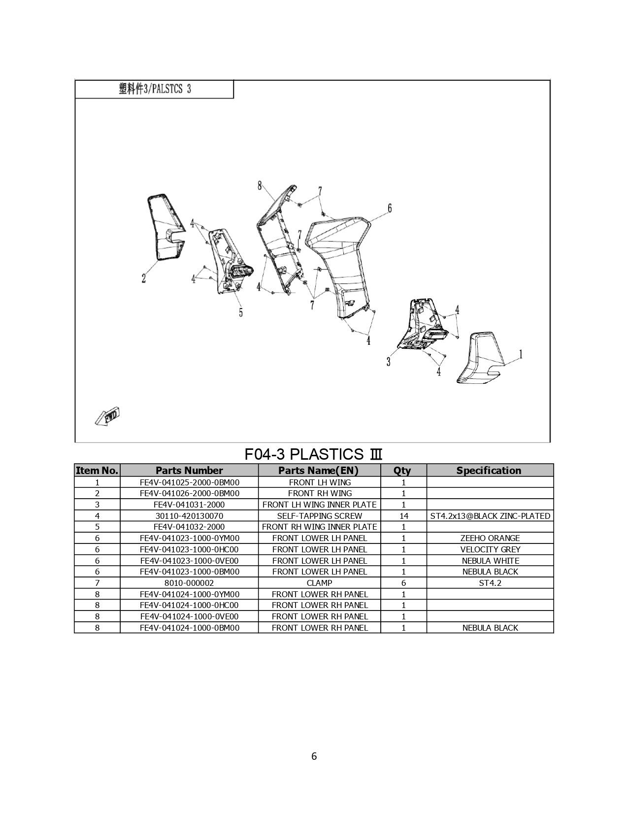 Halaman 6 - Katalog AE4 ABS