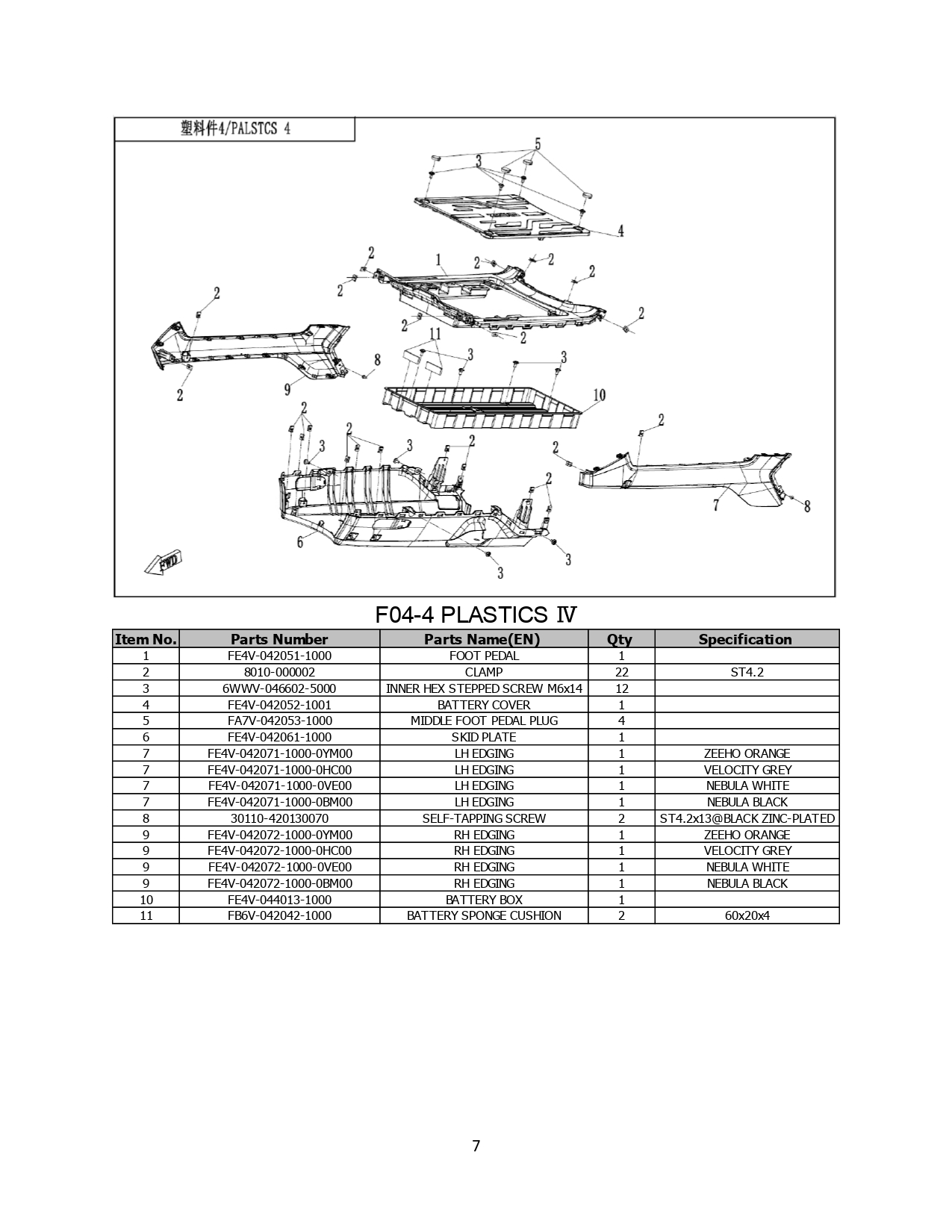 Halaman 7 - Katalog AE4 ABS