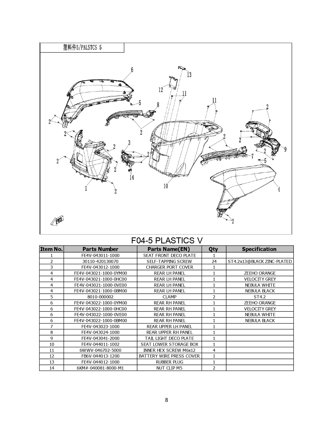 Halaman 8 - Katalog AE4 ABS