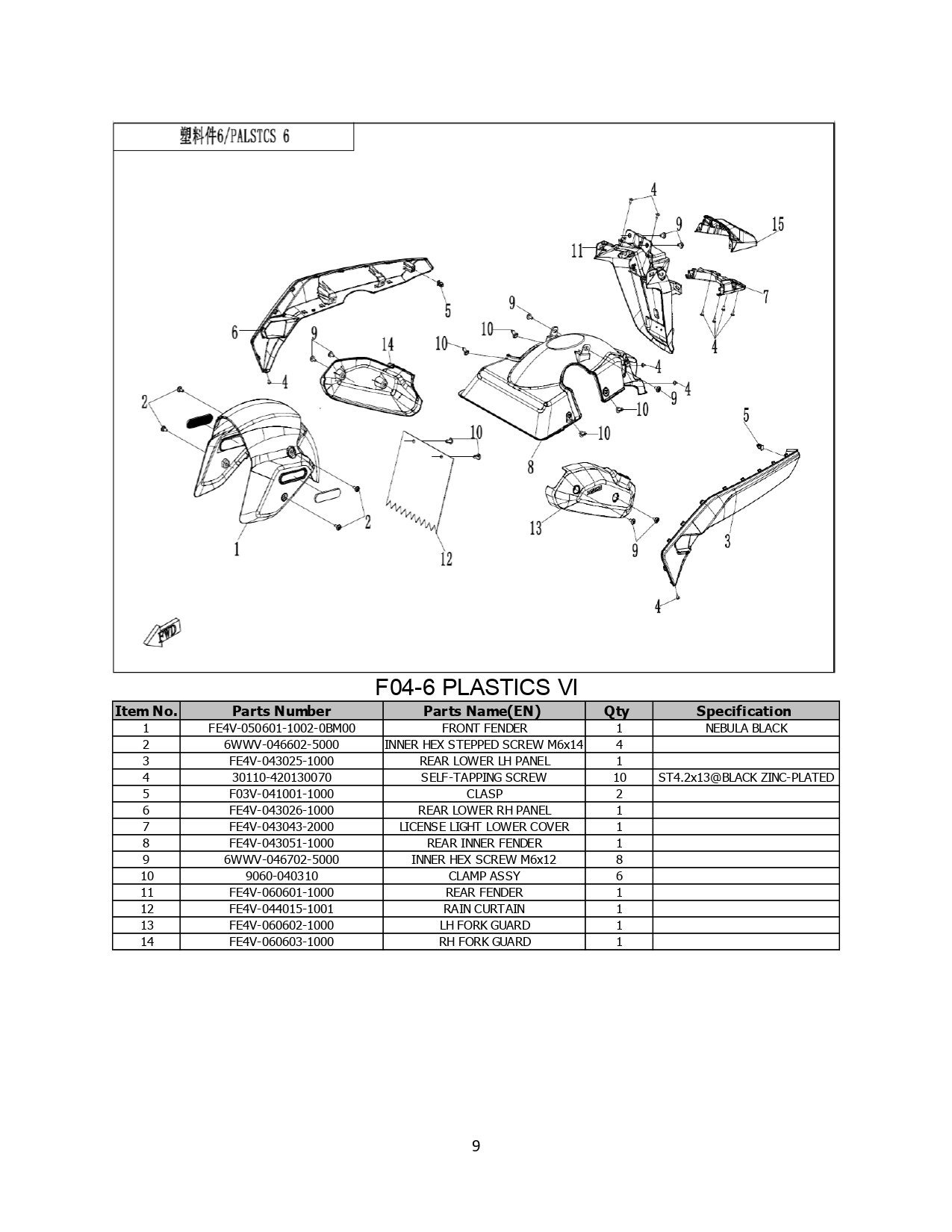 Halaman 9 - Katalog AE4 ABS