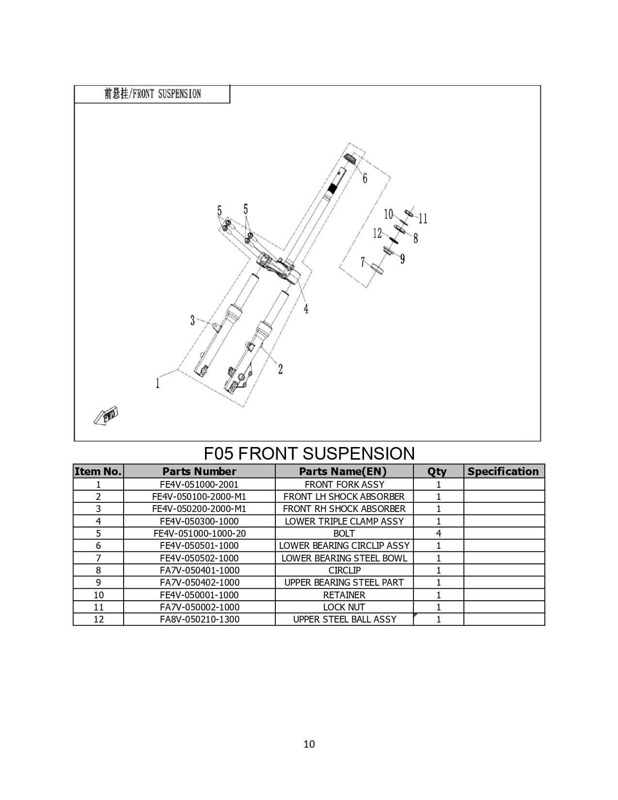 Halaman 10 - Katalog AE4 ABS