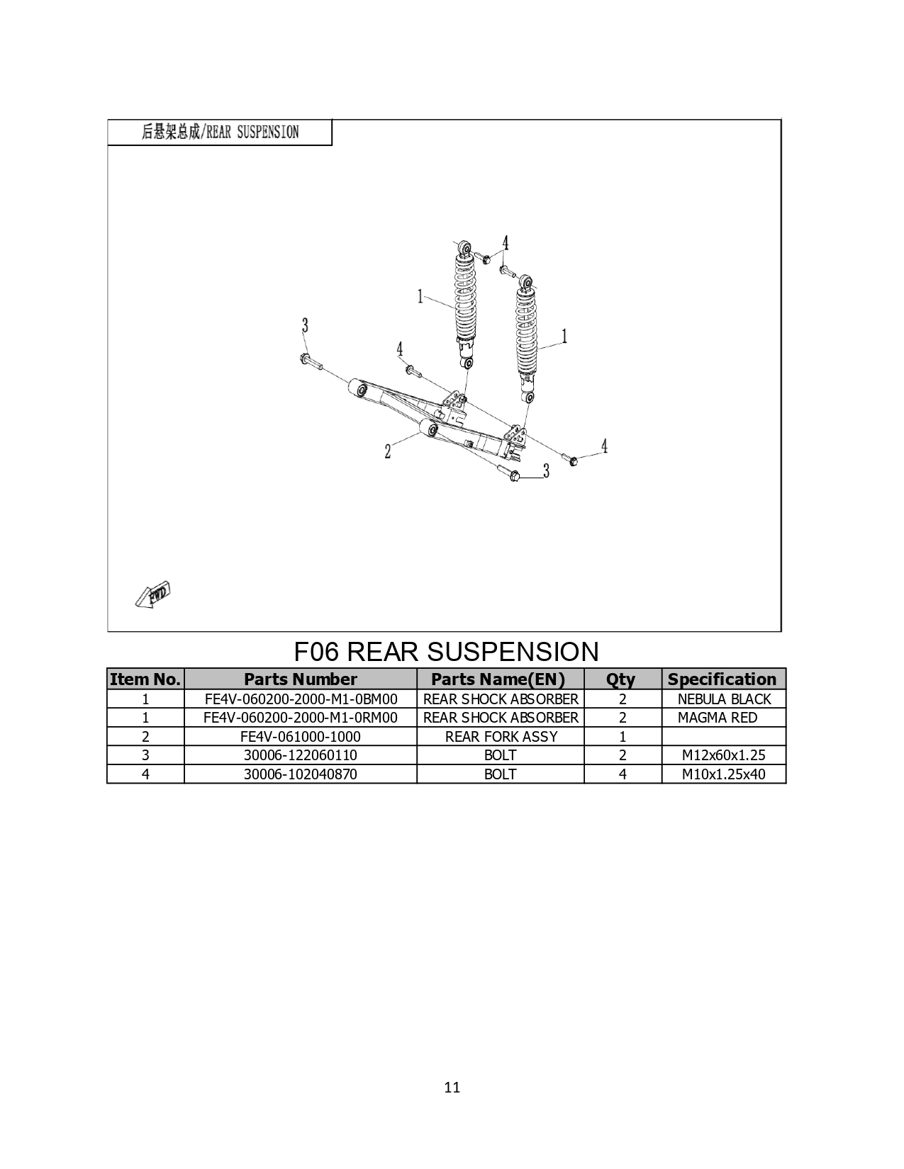 Halaman 11 - Katalog AE4 ABS