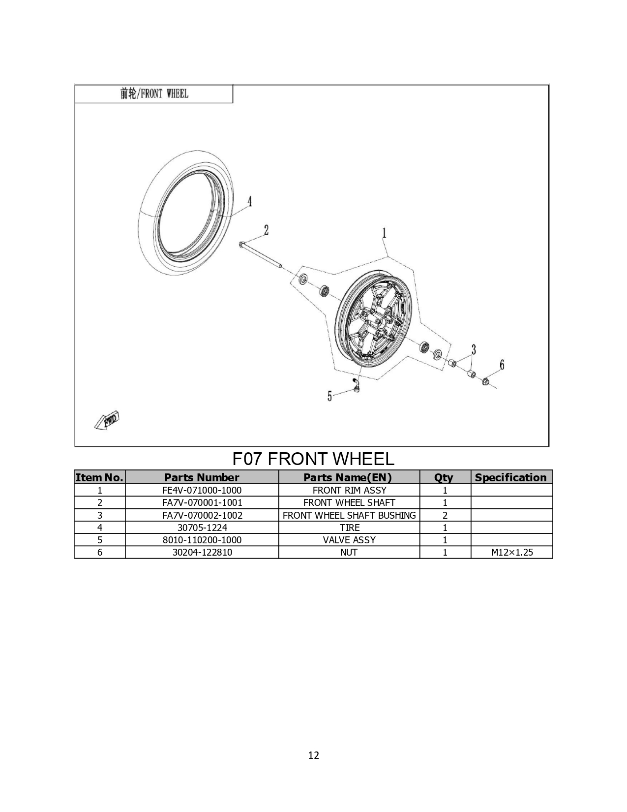 Halaman 12 - Katalog AE4 ABS