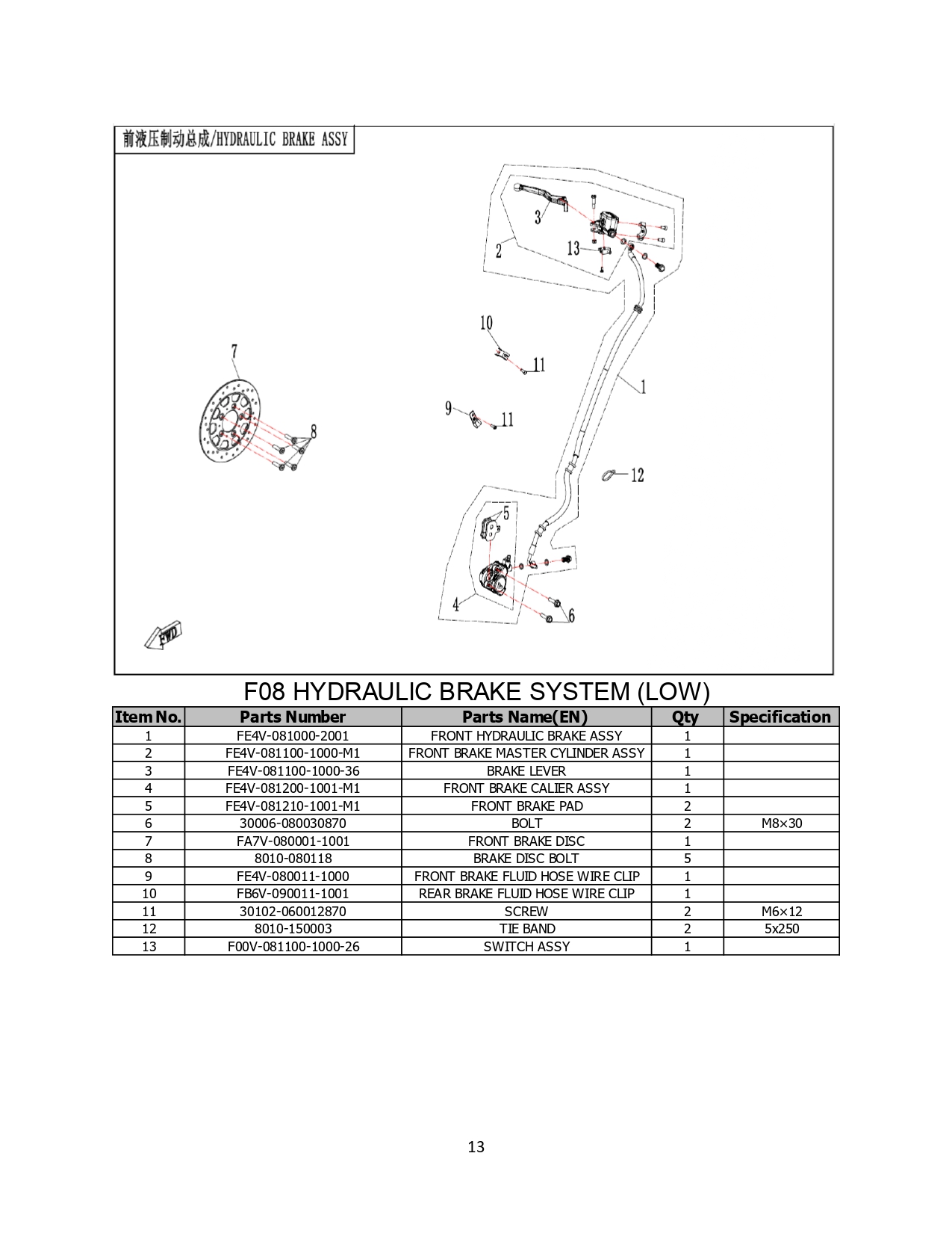 Halaman 13 - Katalog AE4 ABS